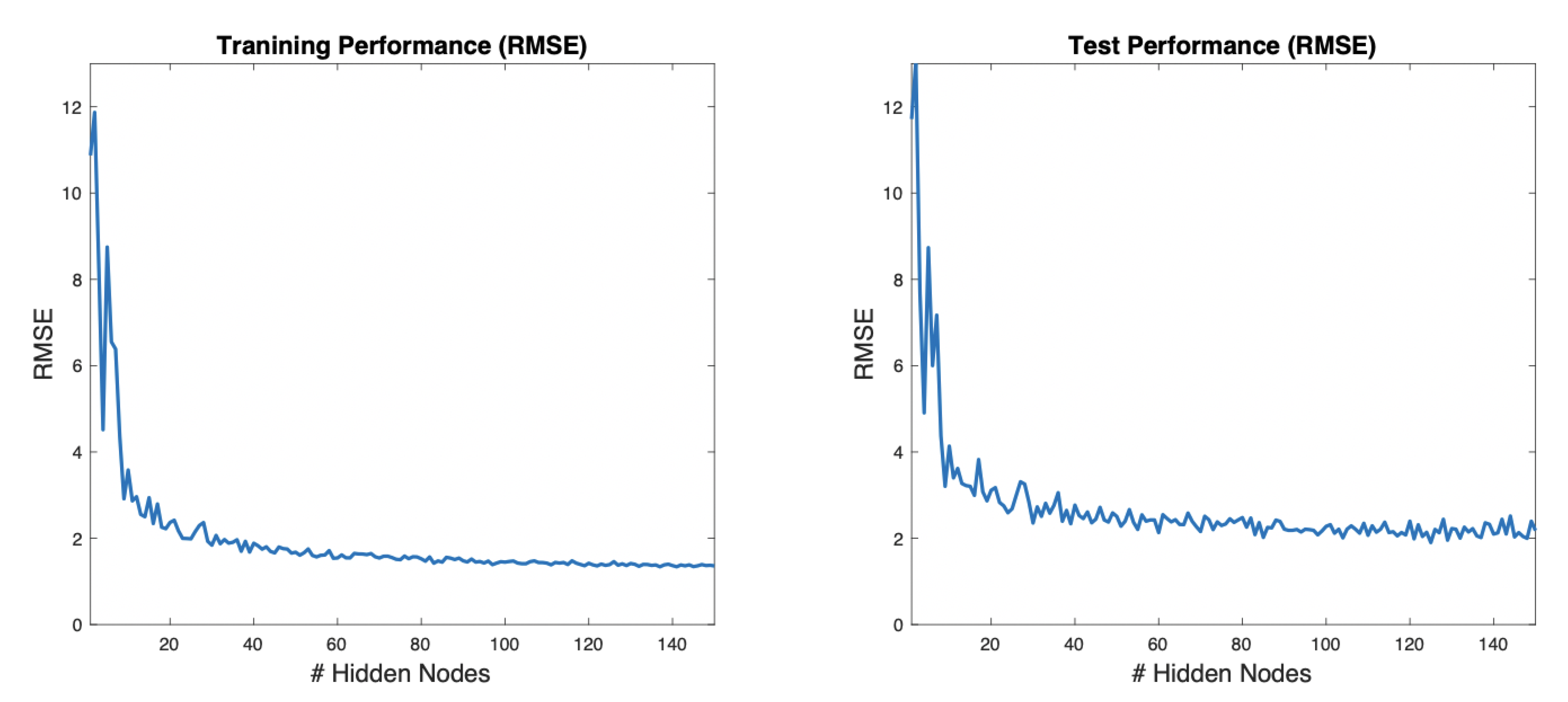 Applsci 11 00590 g007