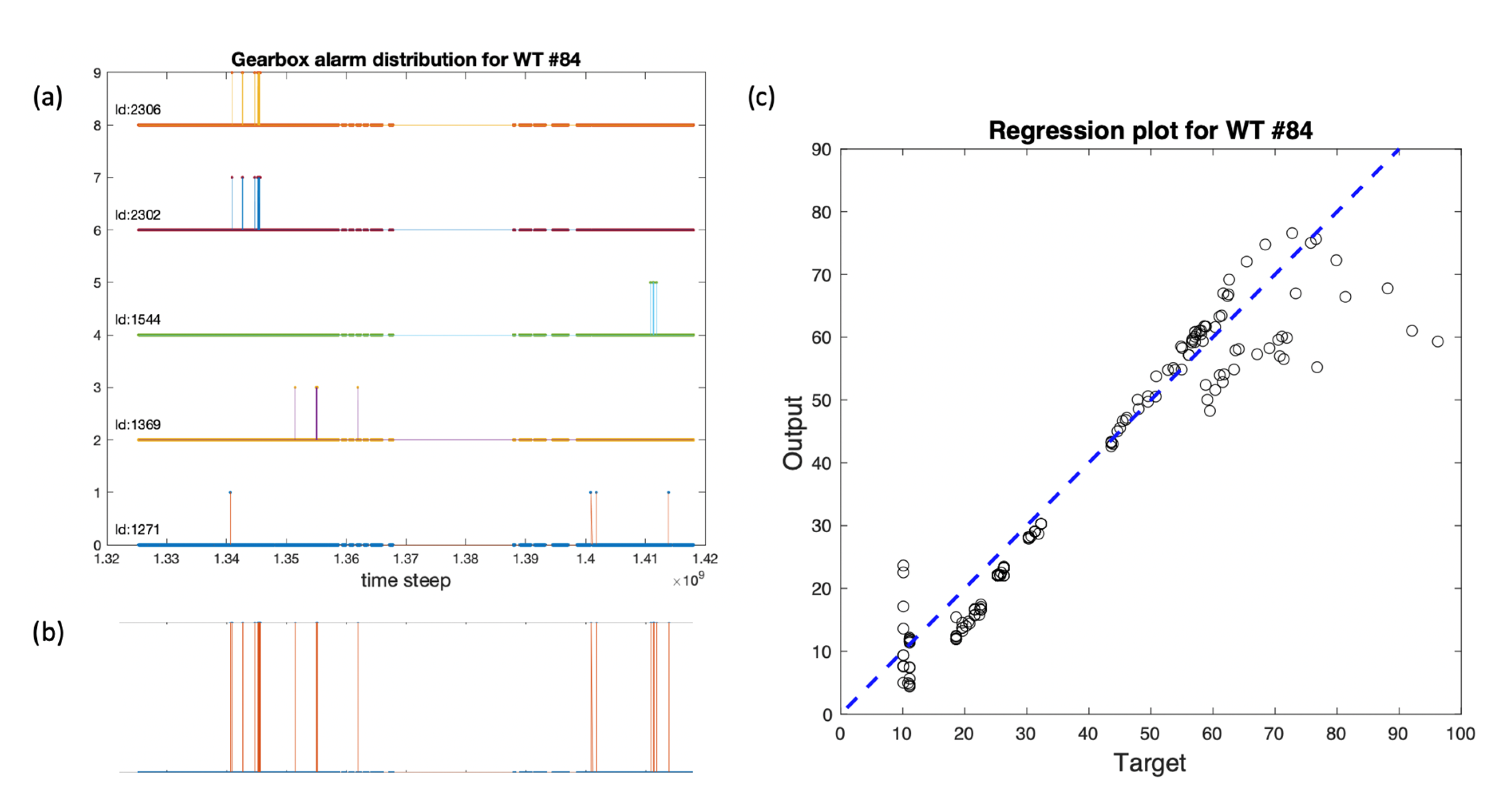 Applsci 11 00590 g013