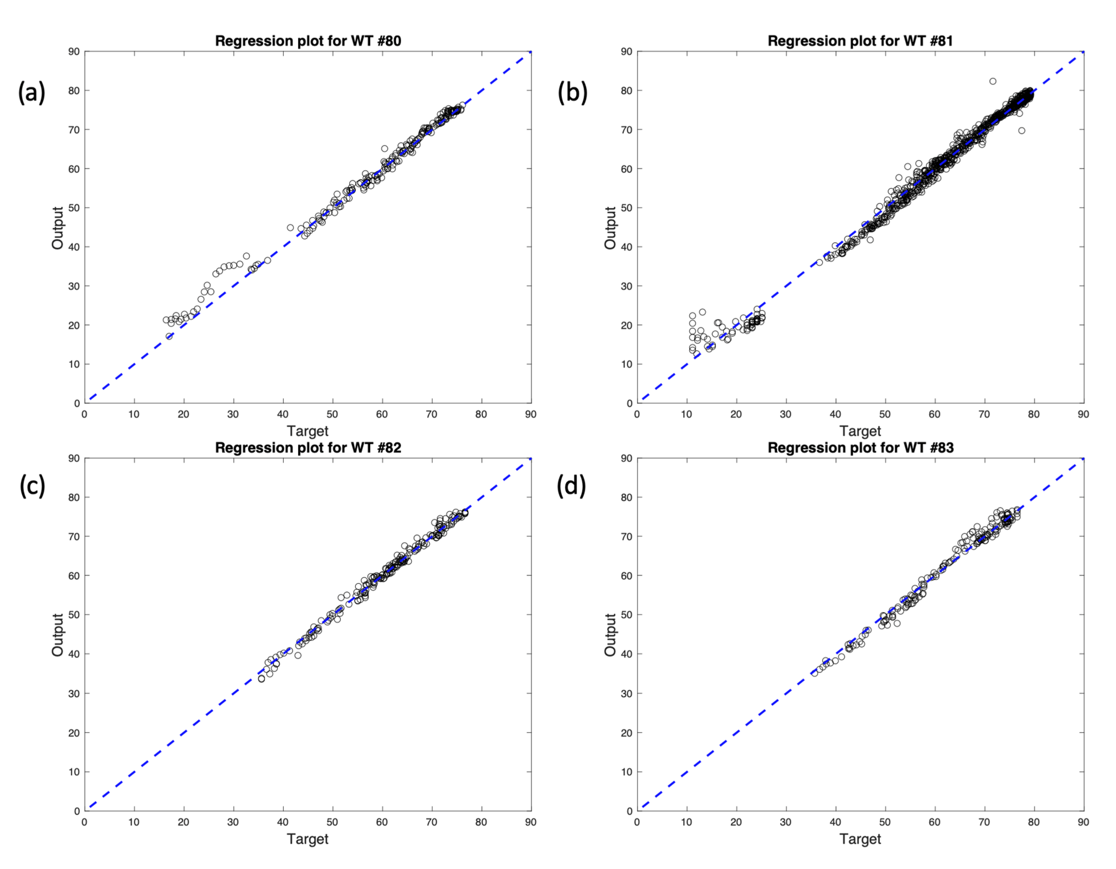 Applsci 11 00590 g014