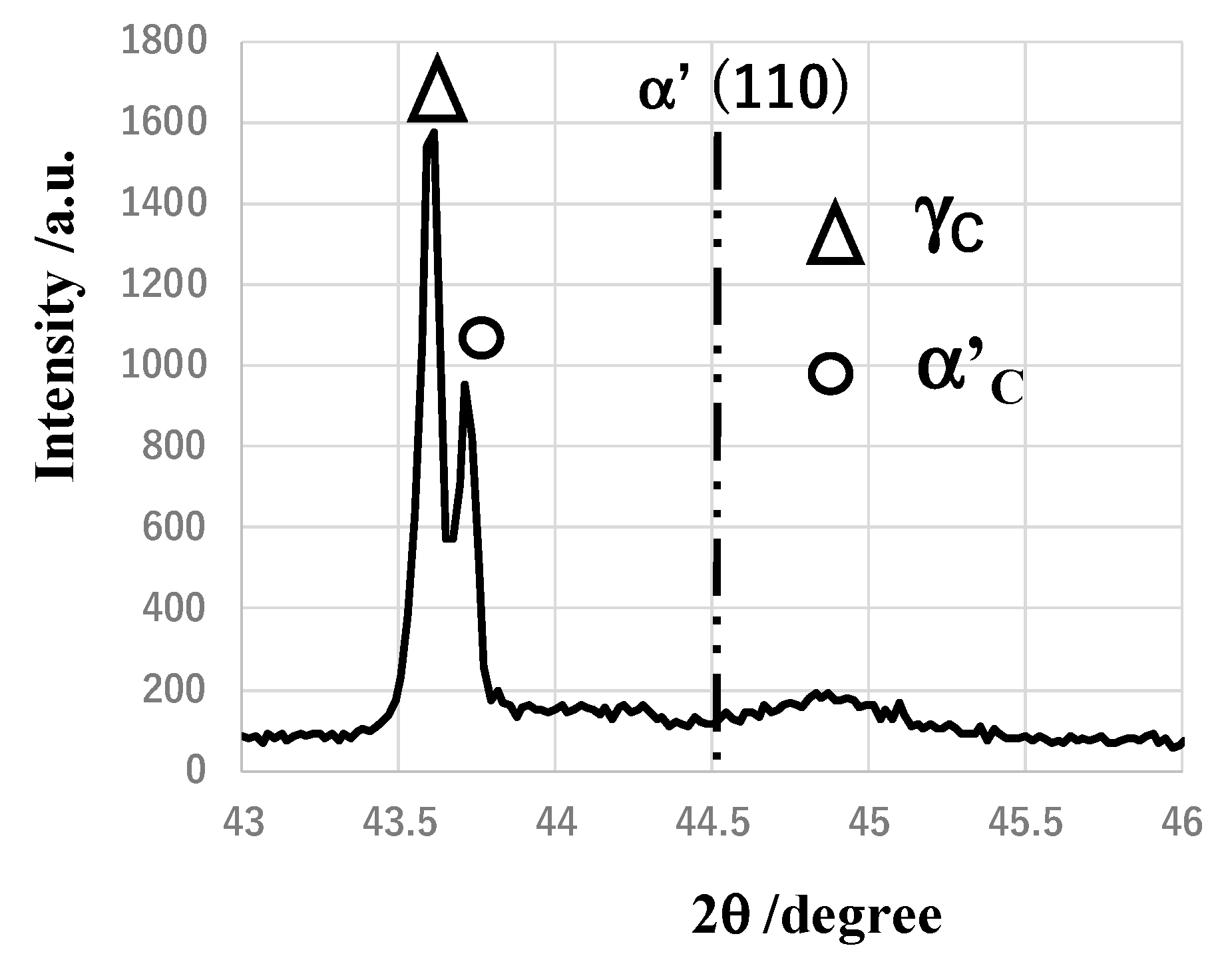 Applsci 11 00595 g003