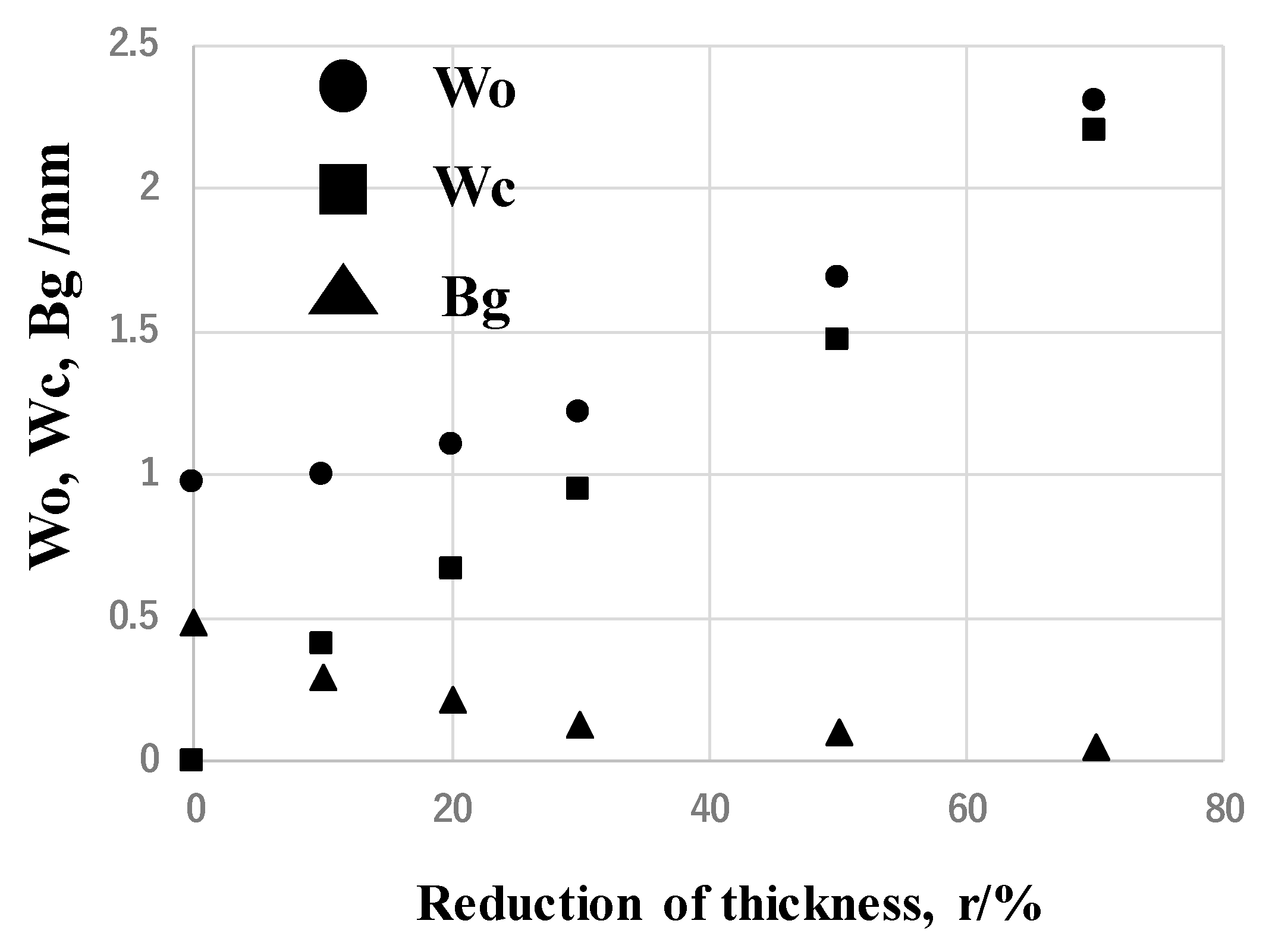 Applsci 11 00595 g006
