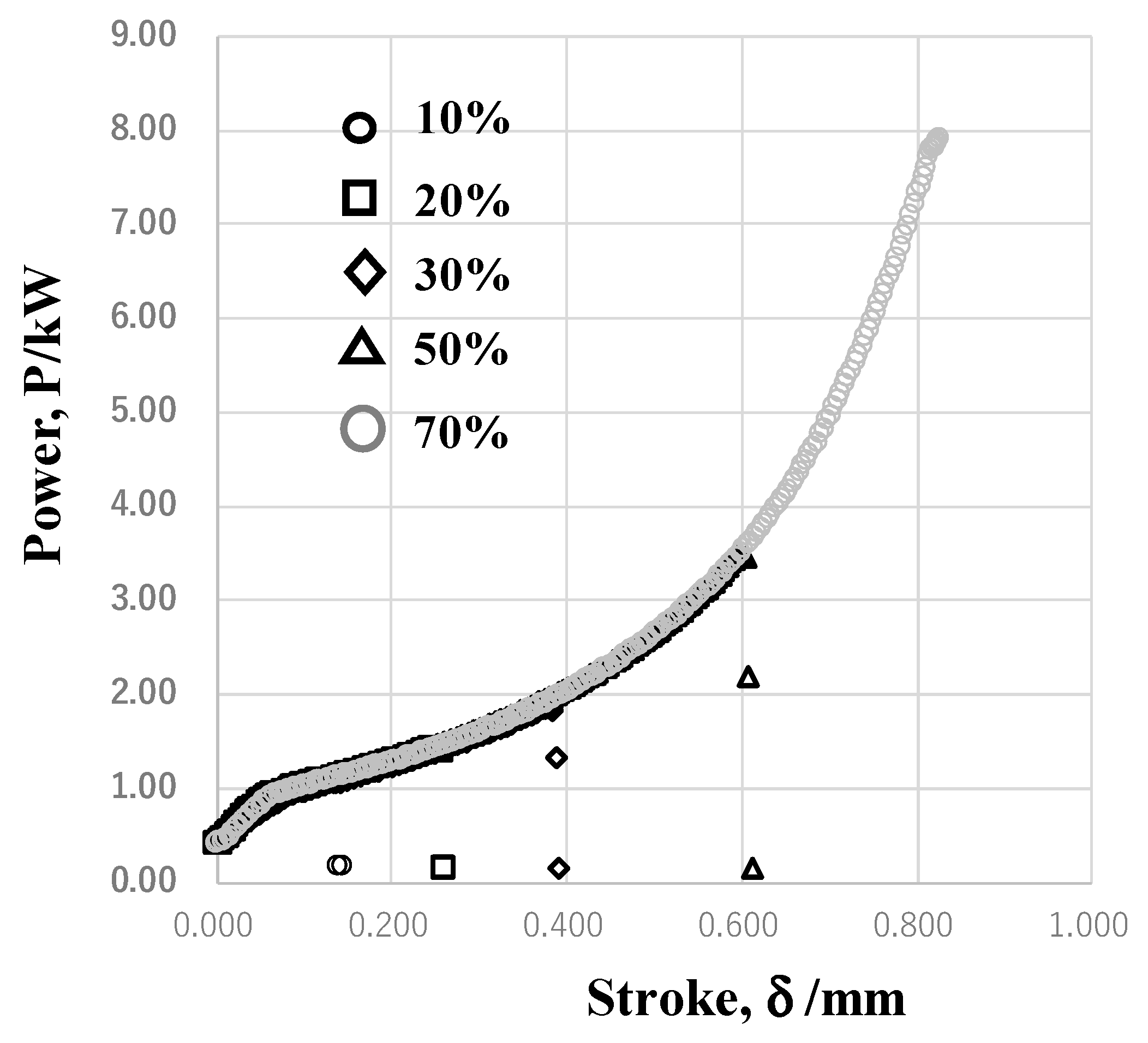 Applsci 11 00595 g007