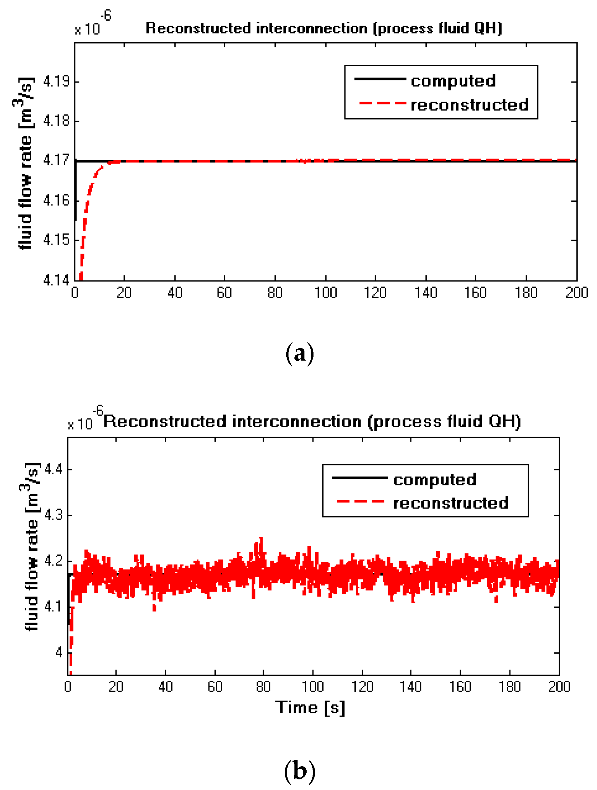Applsci 11 00596 g006