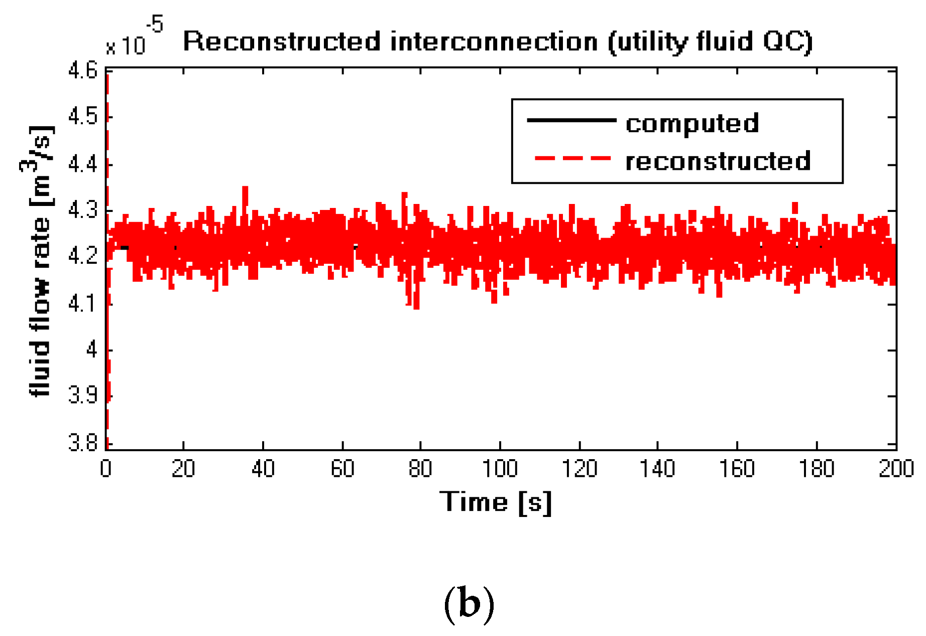 Applsci 11 00596 g007b