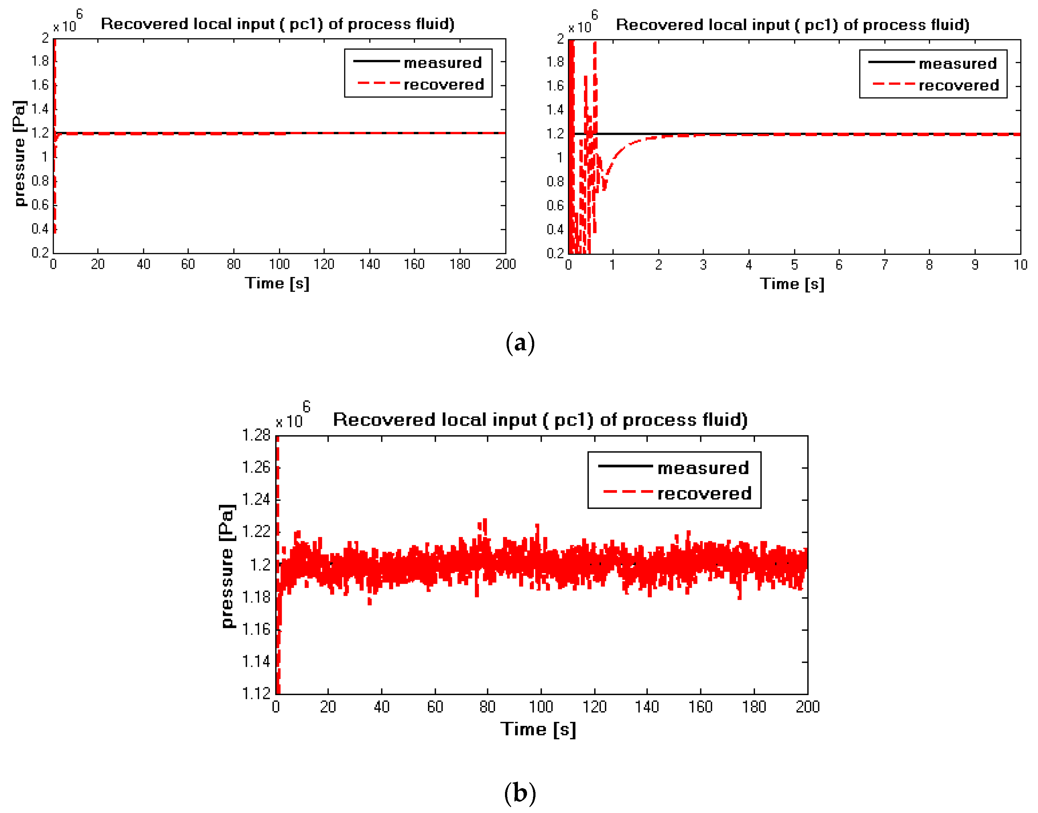 Applsci 11 00596 g008