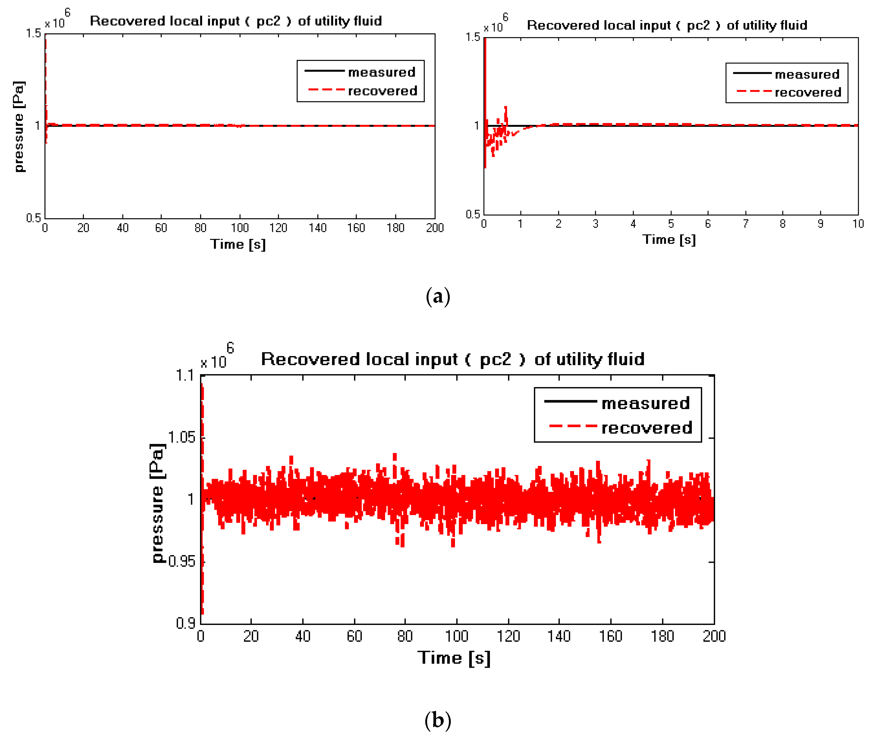 Applsci 11 00596 g009