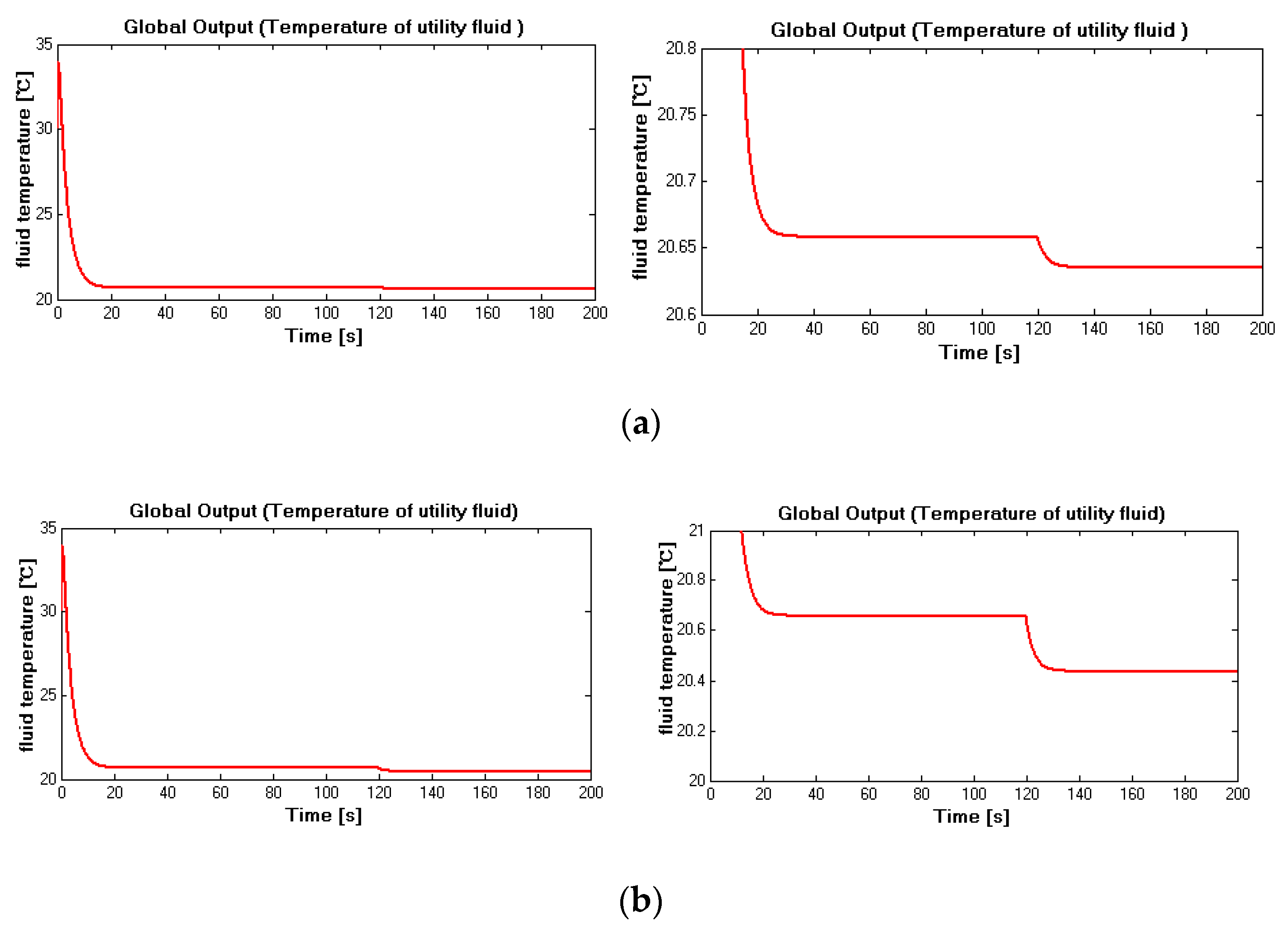 Applsci 11 00596 g010