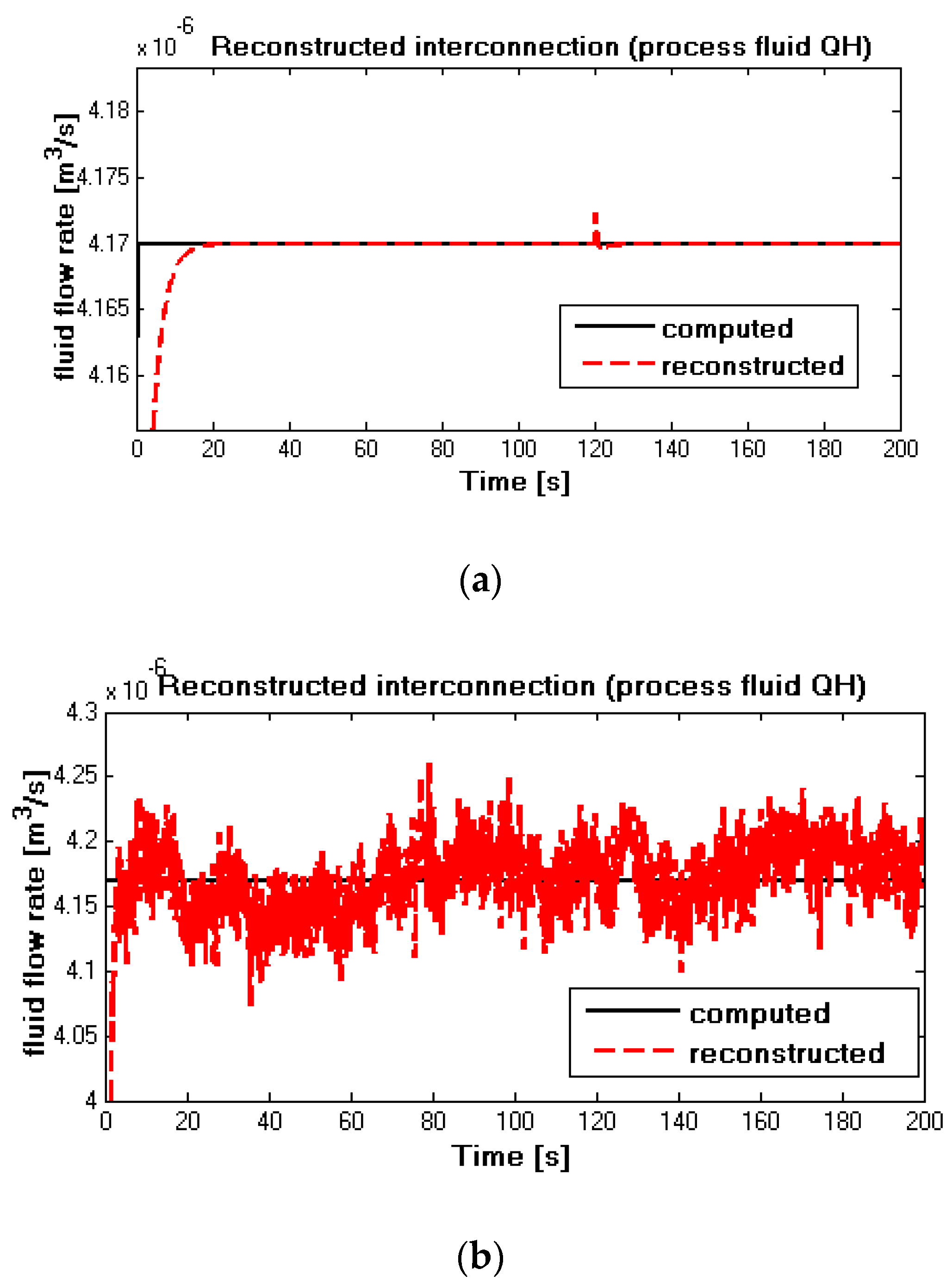 Applsci 11 00596 g012