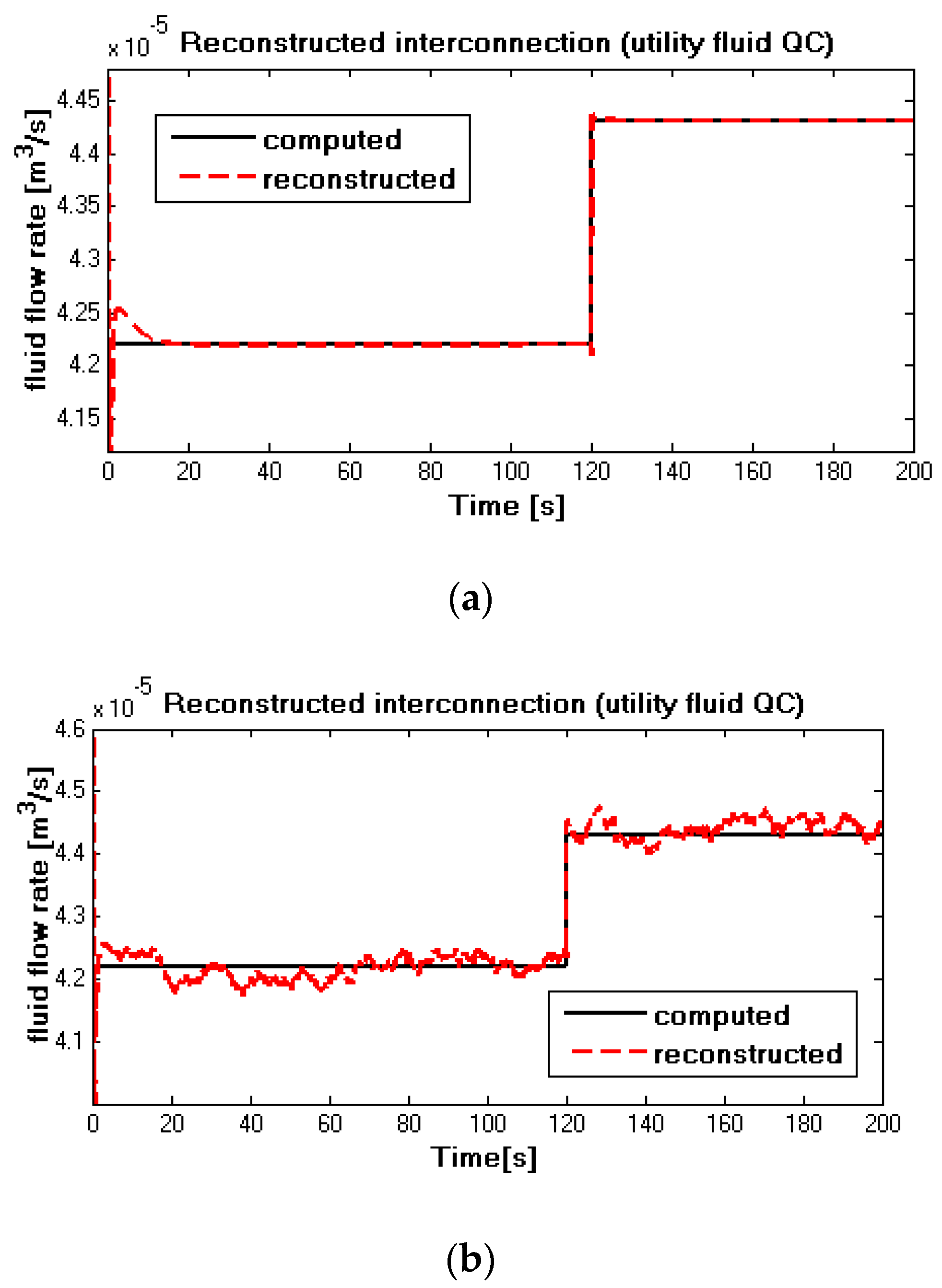 Applsci 11 00596 g013