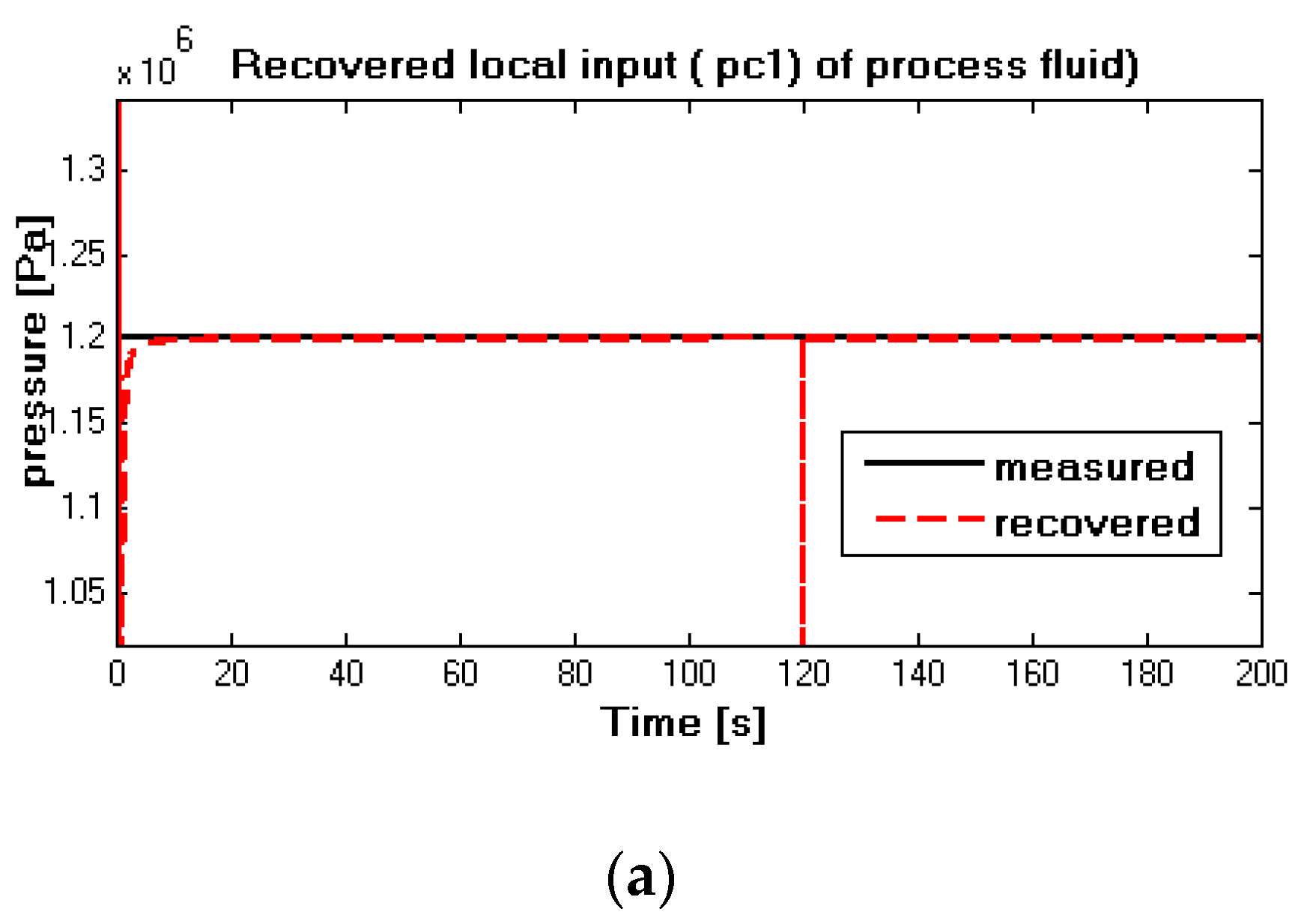 Applsci 11 00596 g014a