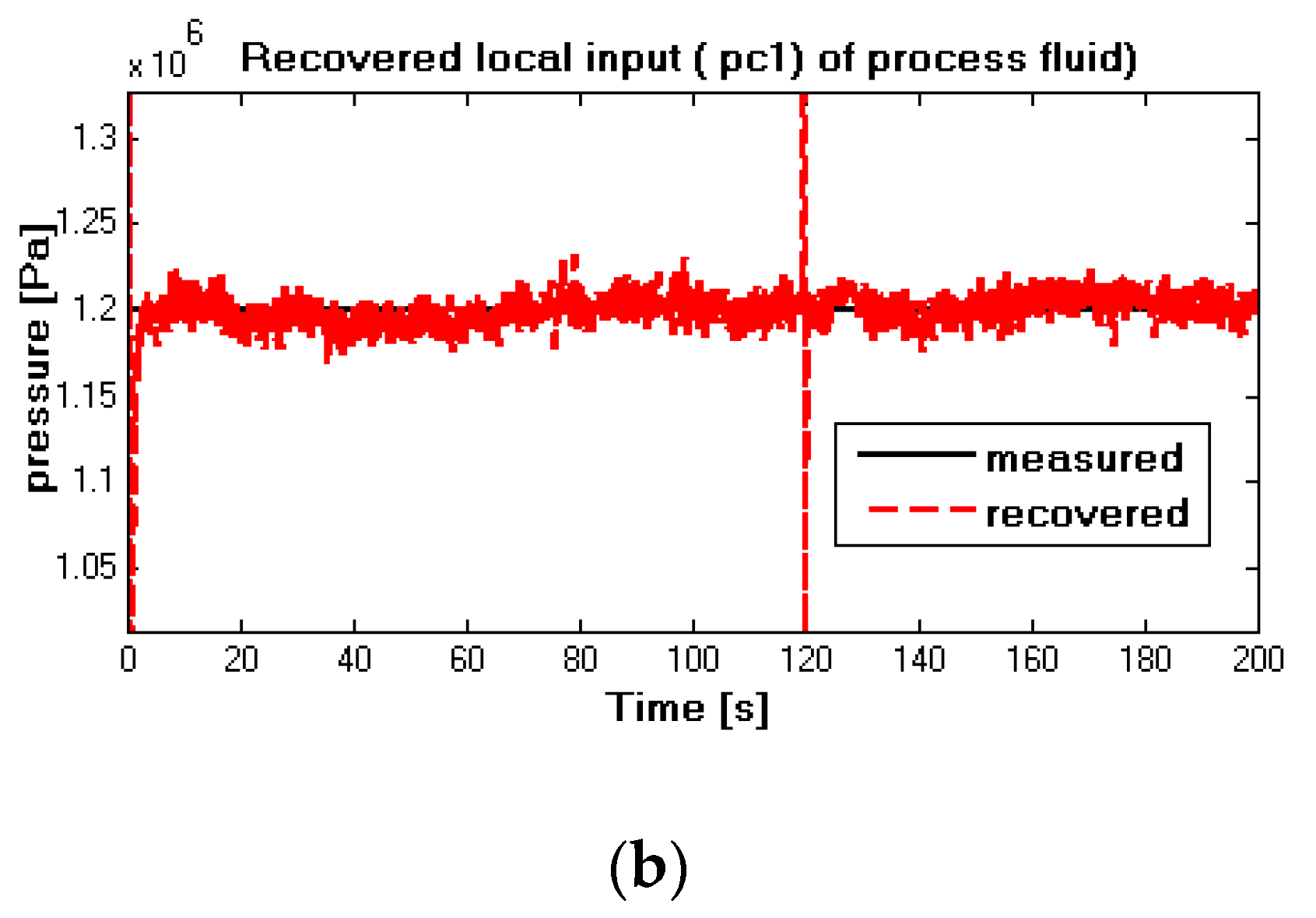 Applsci 11 00596 g014b