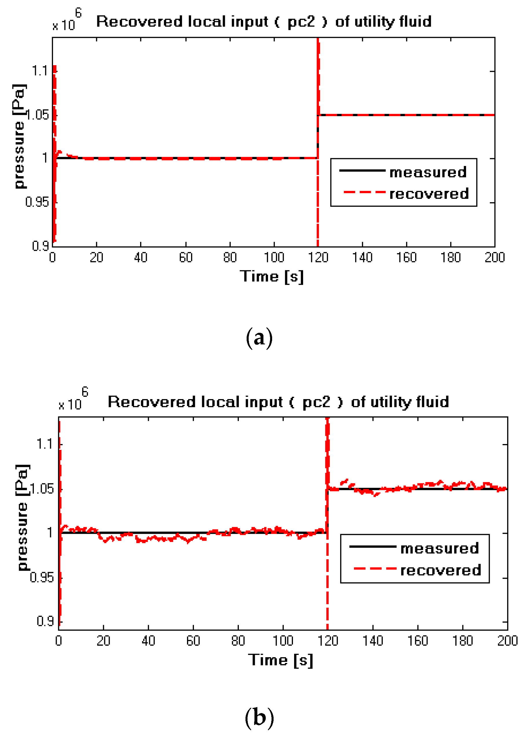 Applsci 11 00596 g015