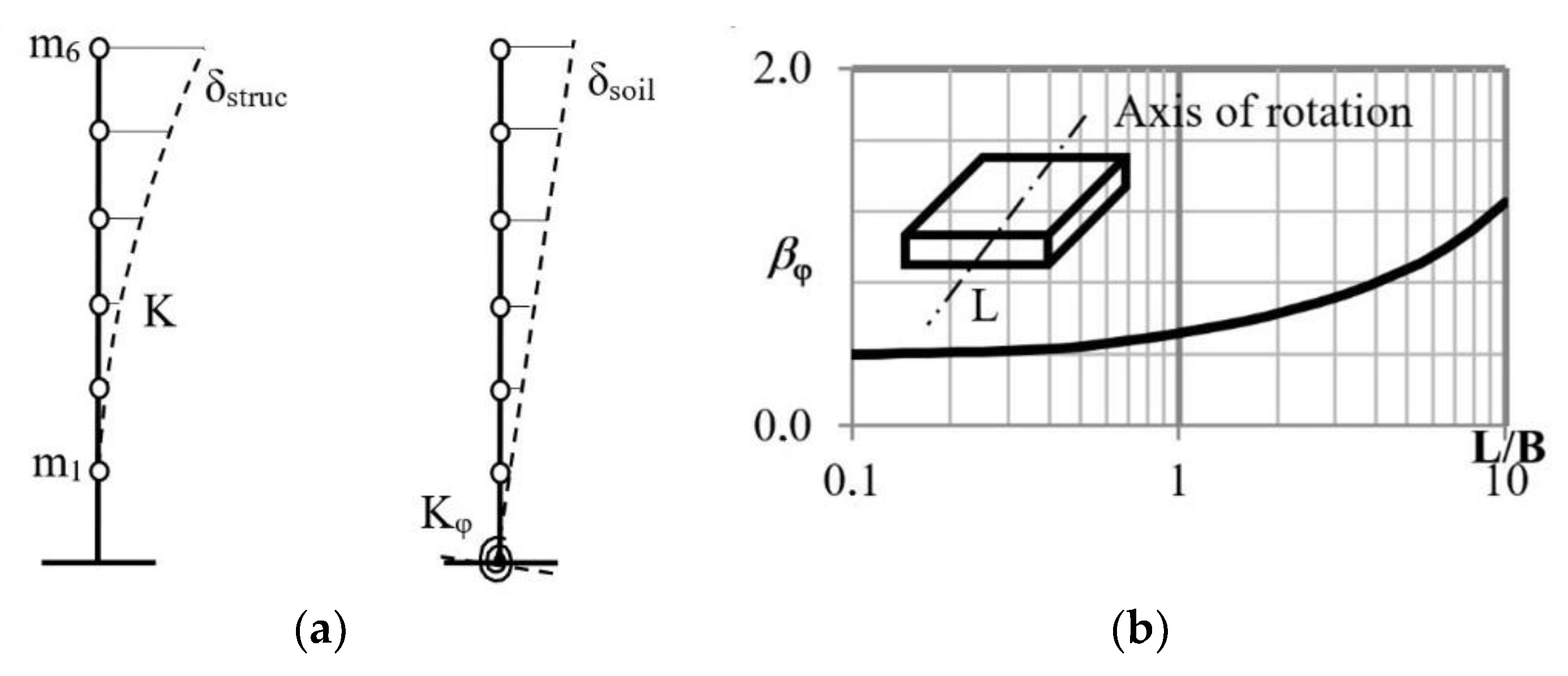 Applsci 11 00597 g001