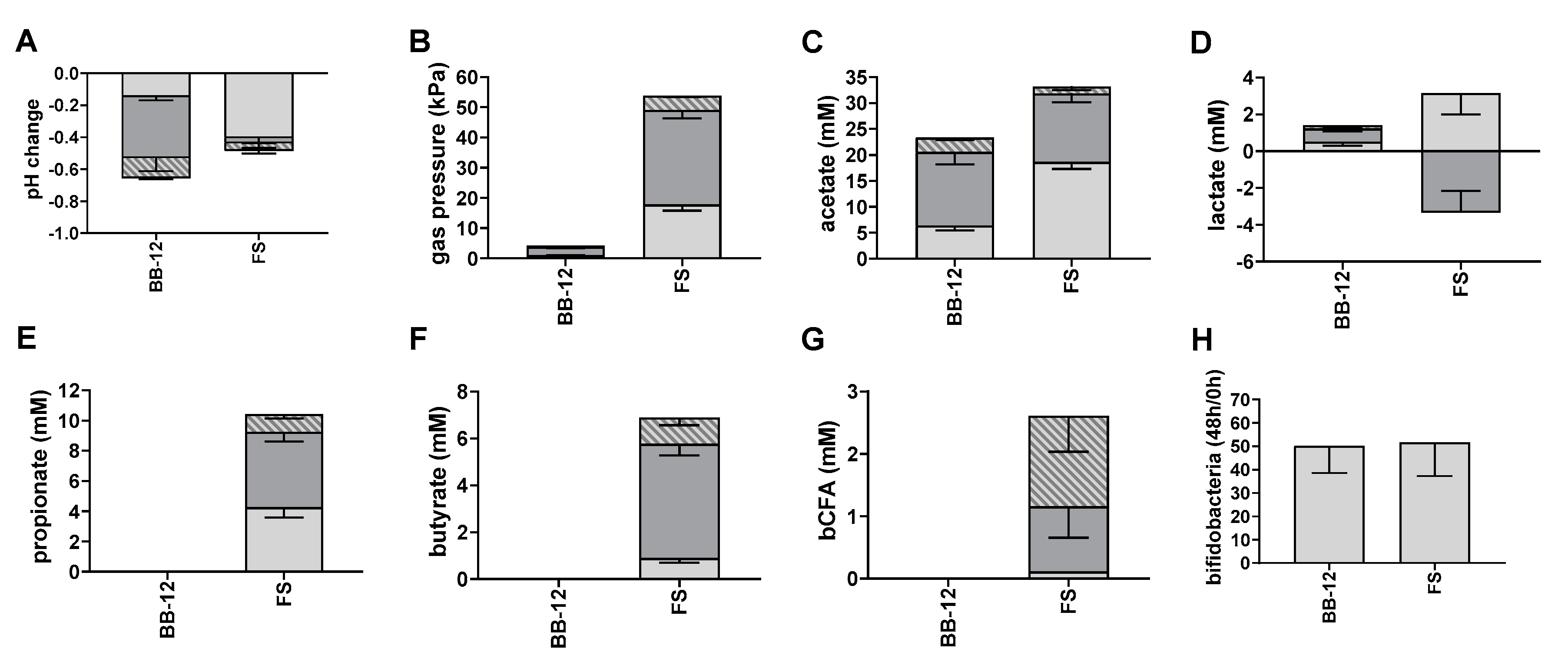 Applsci 11 00598 g003