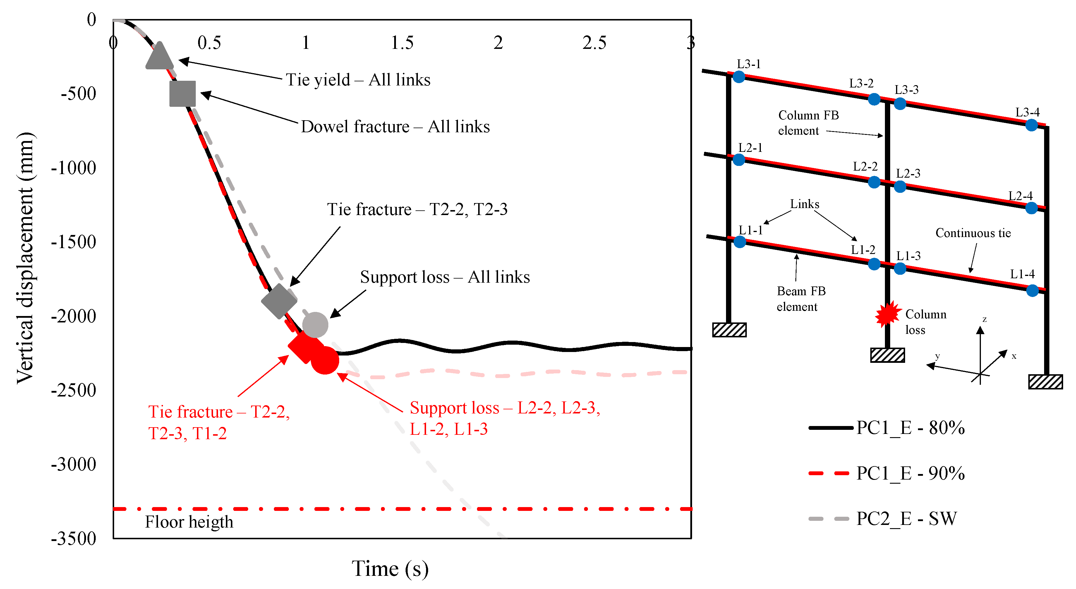 Applsci 11 00599 g007