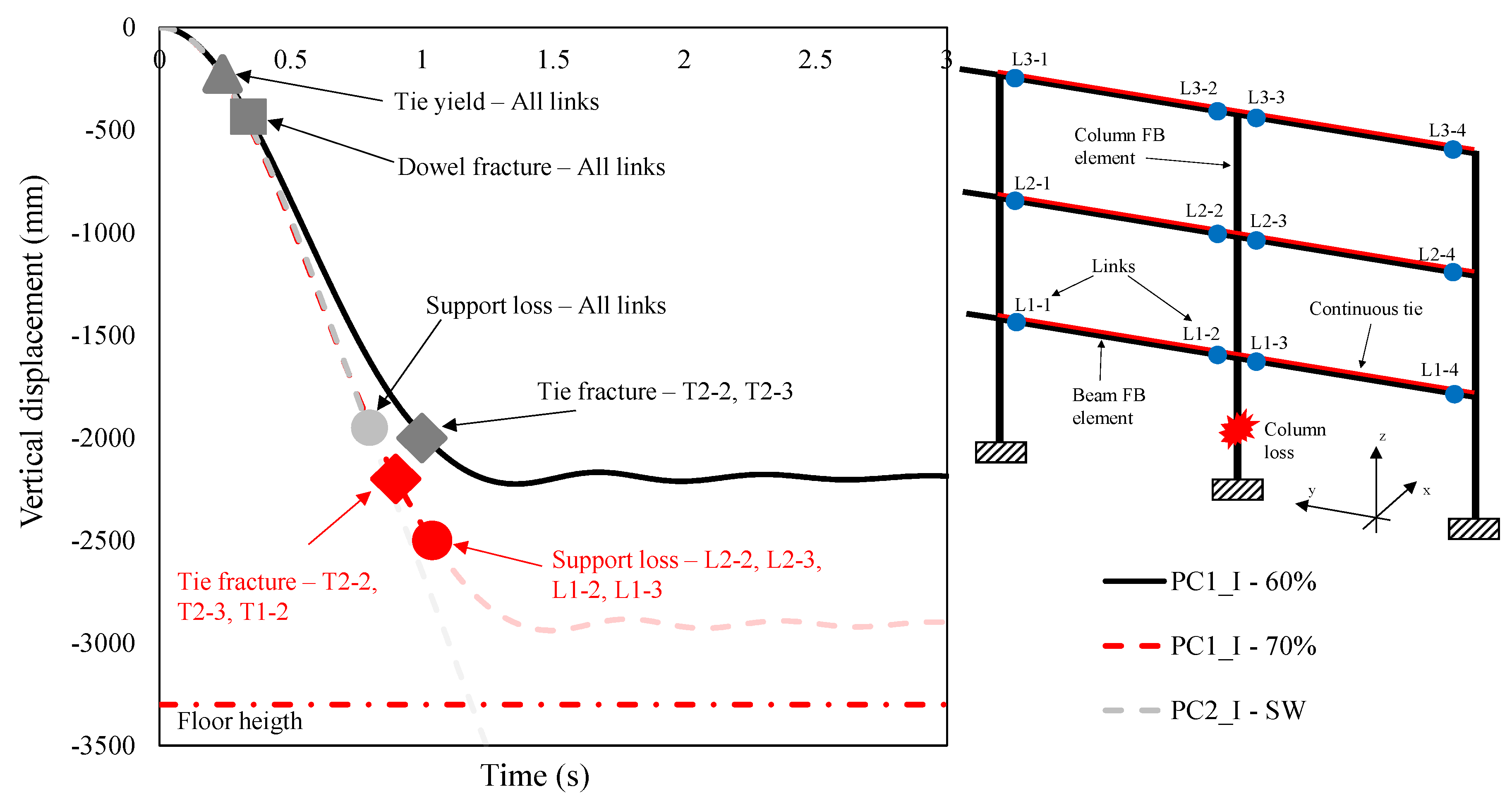 Applsci 11 00599 g011