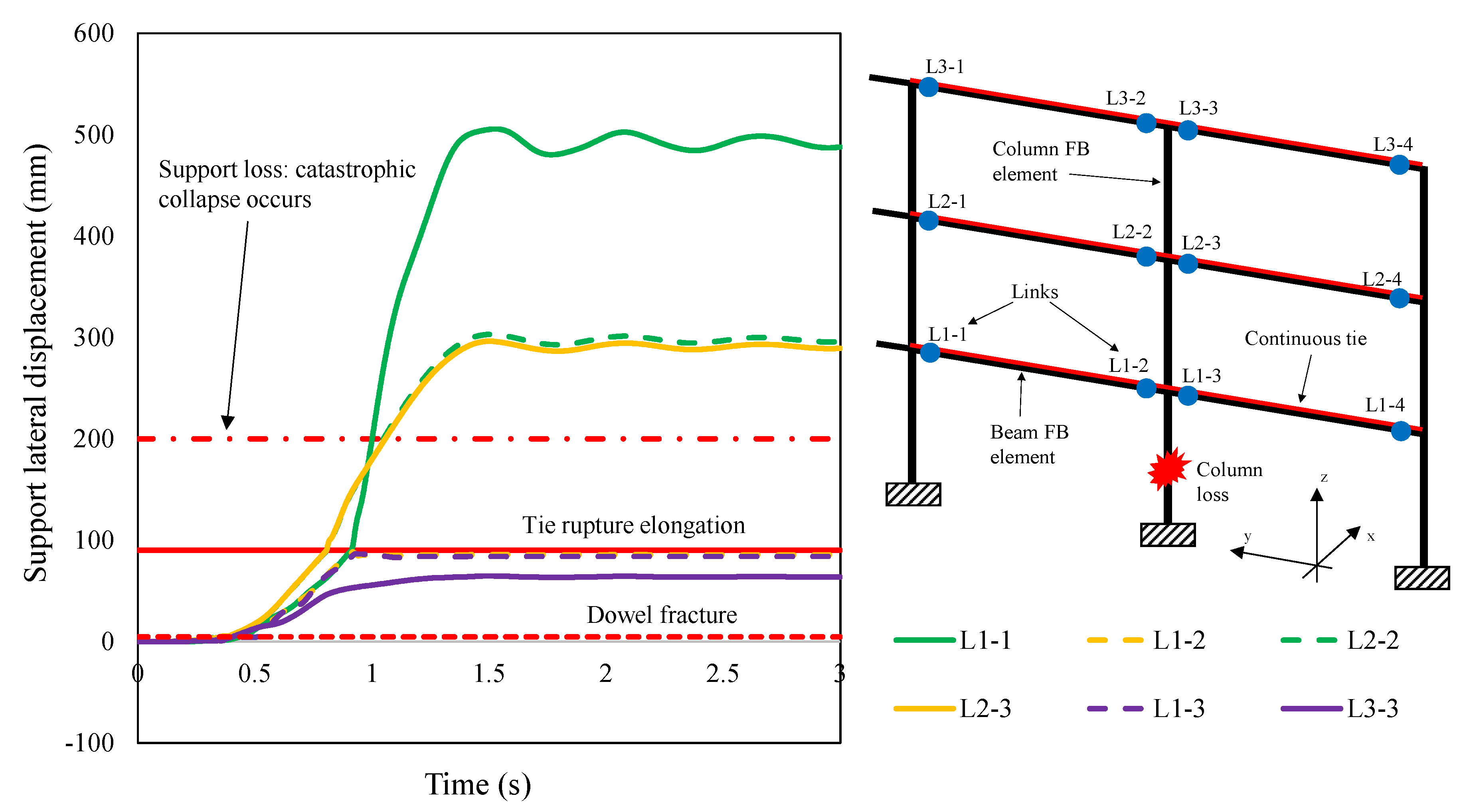 Applsci 11 00599 g012