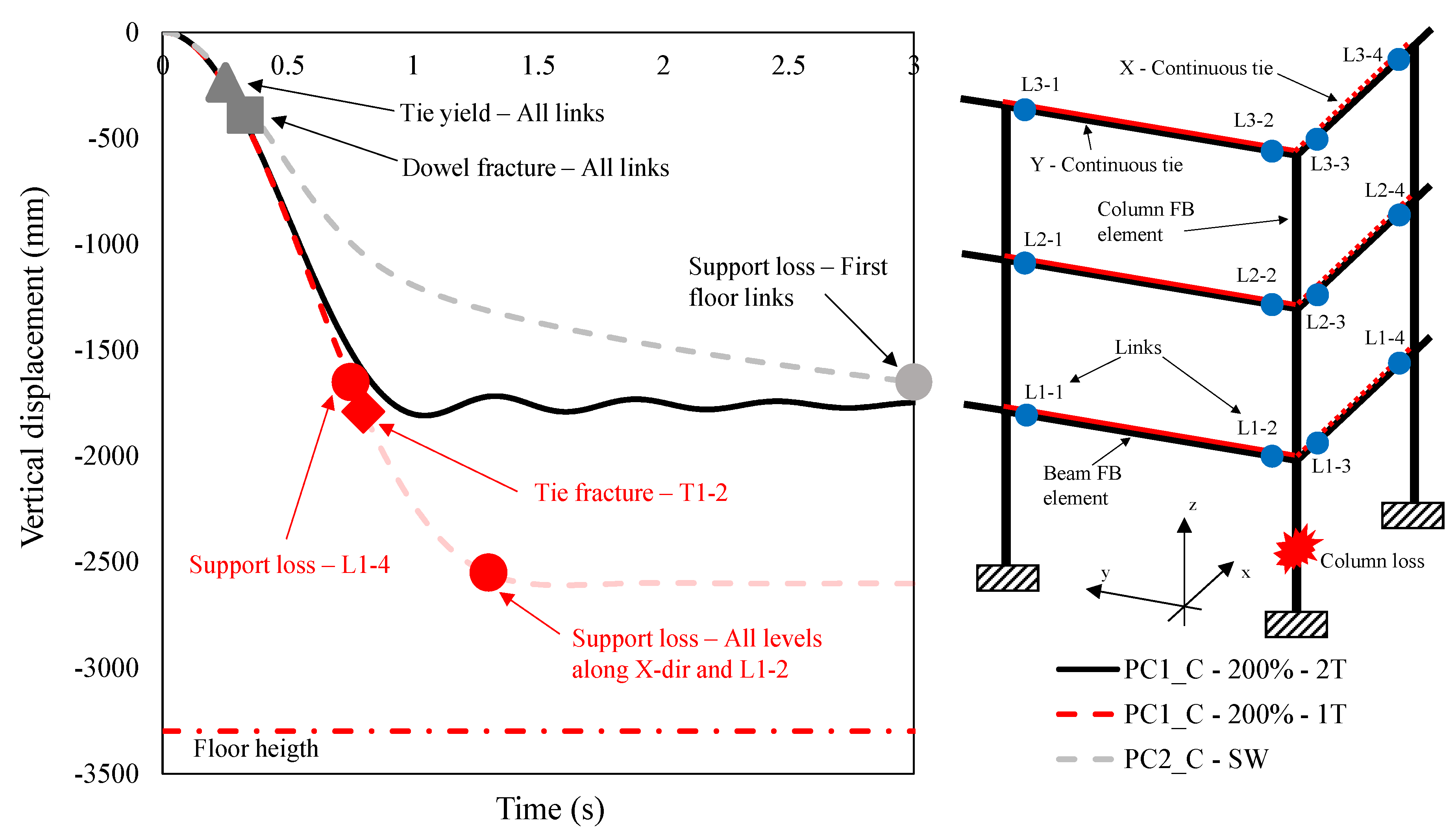 Applsci 11 00599 g014