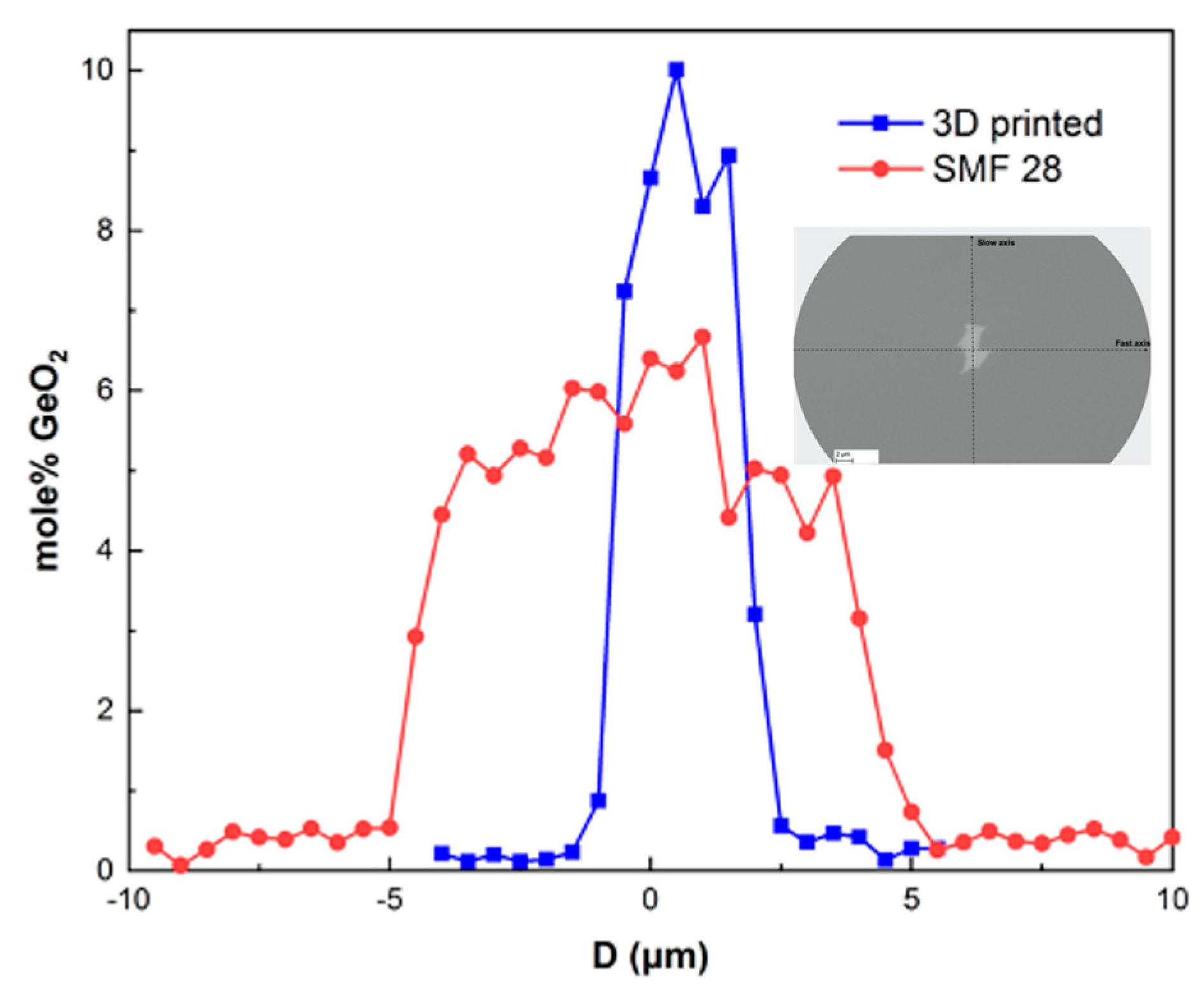Applsci 11 00600 g002