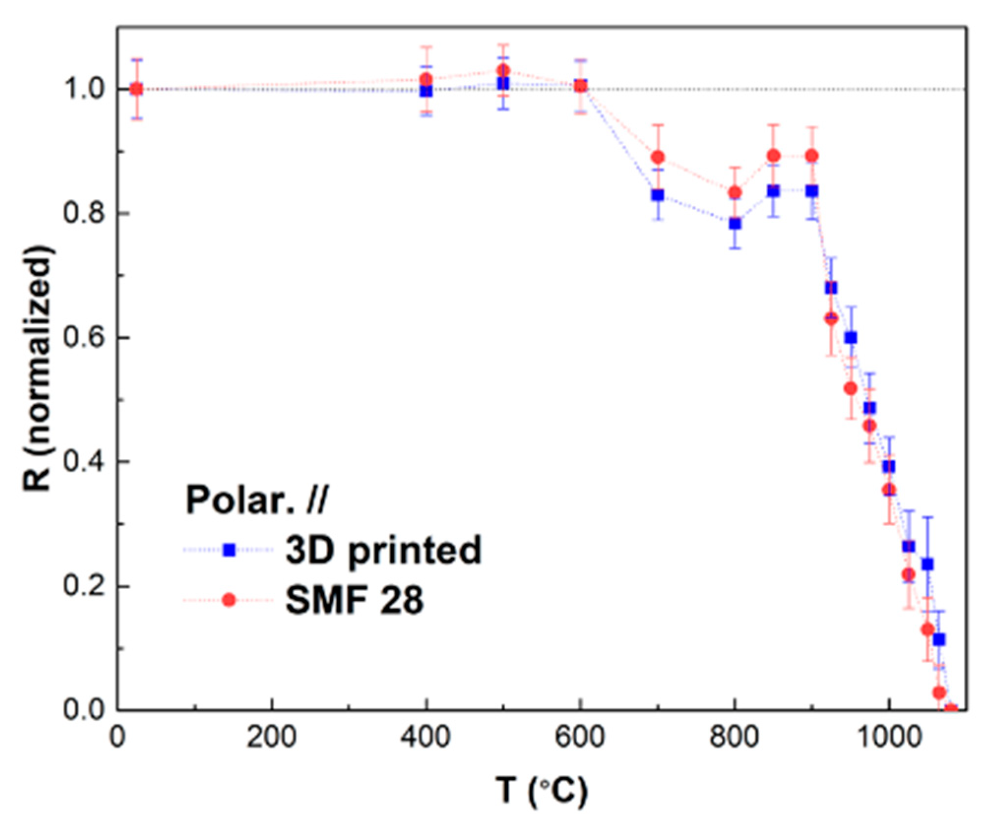 Applsci 11 00600 g005