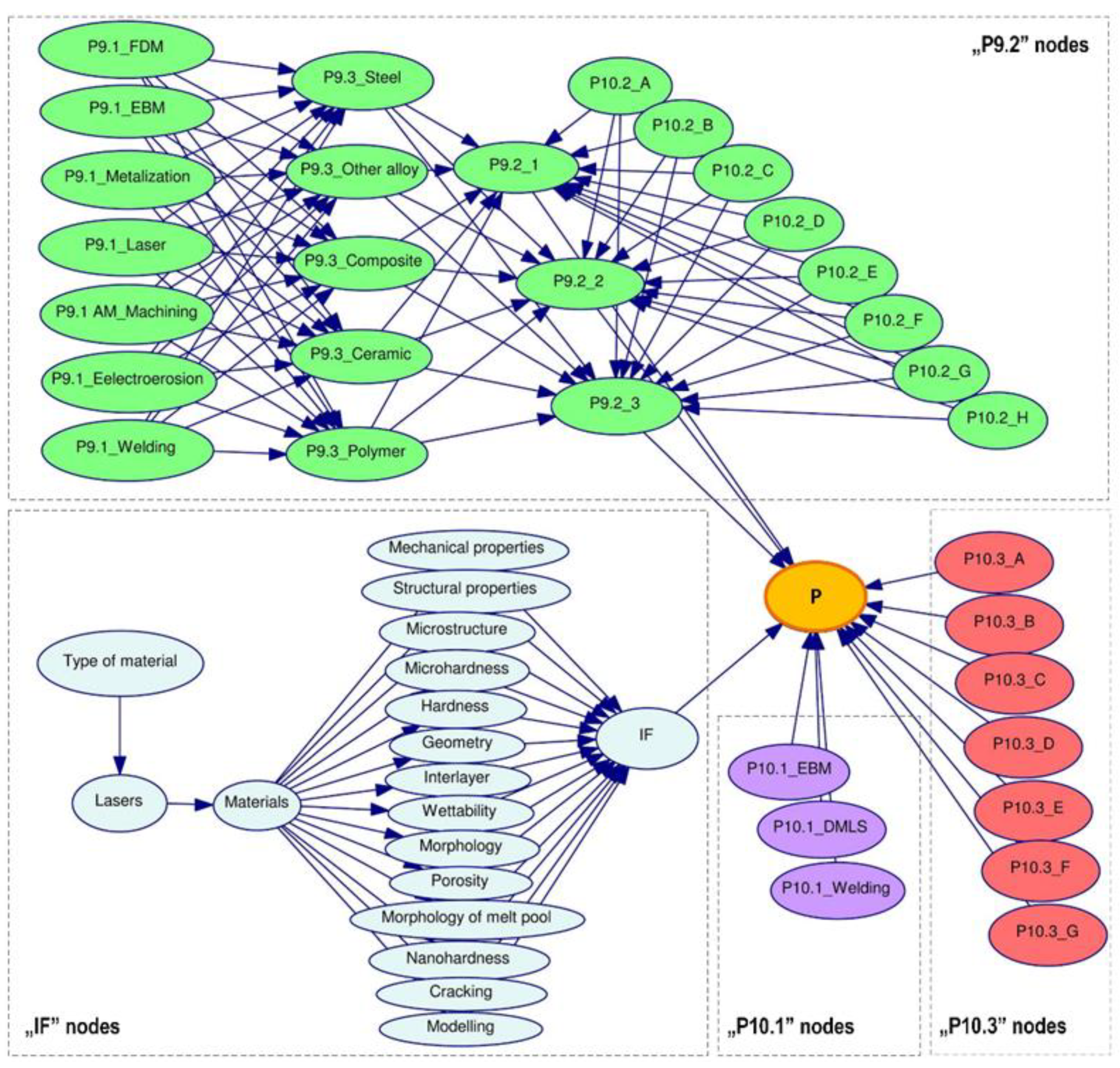 Applsci 11 00601 g002 Applsci 11 00601 g002