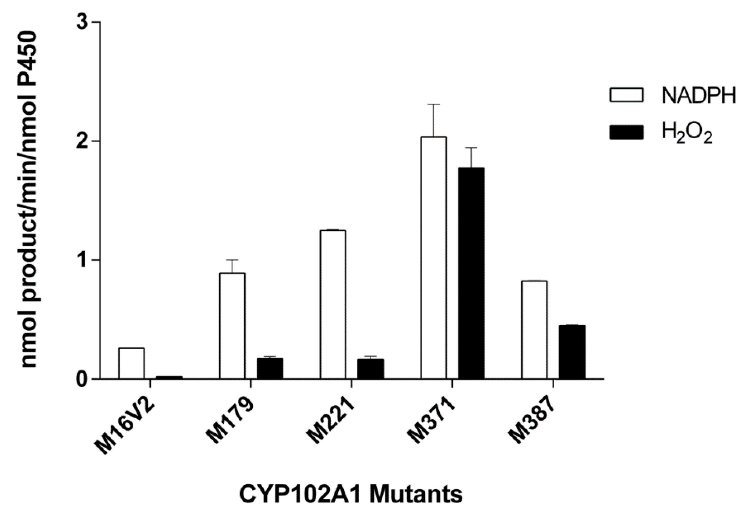 Applsci 11 00603 g002