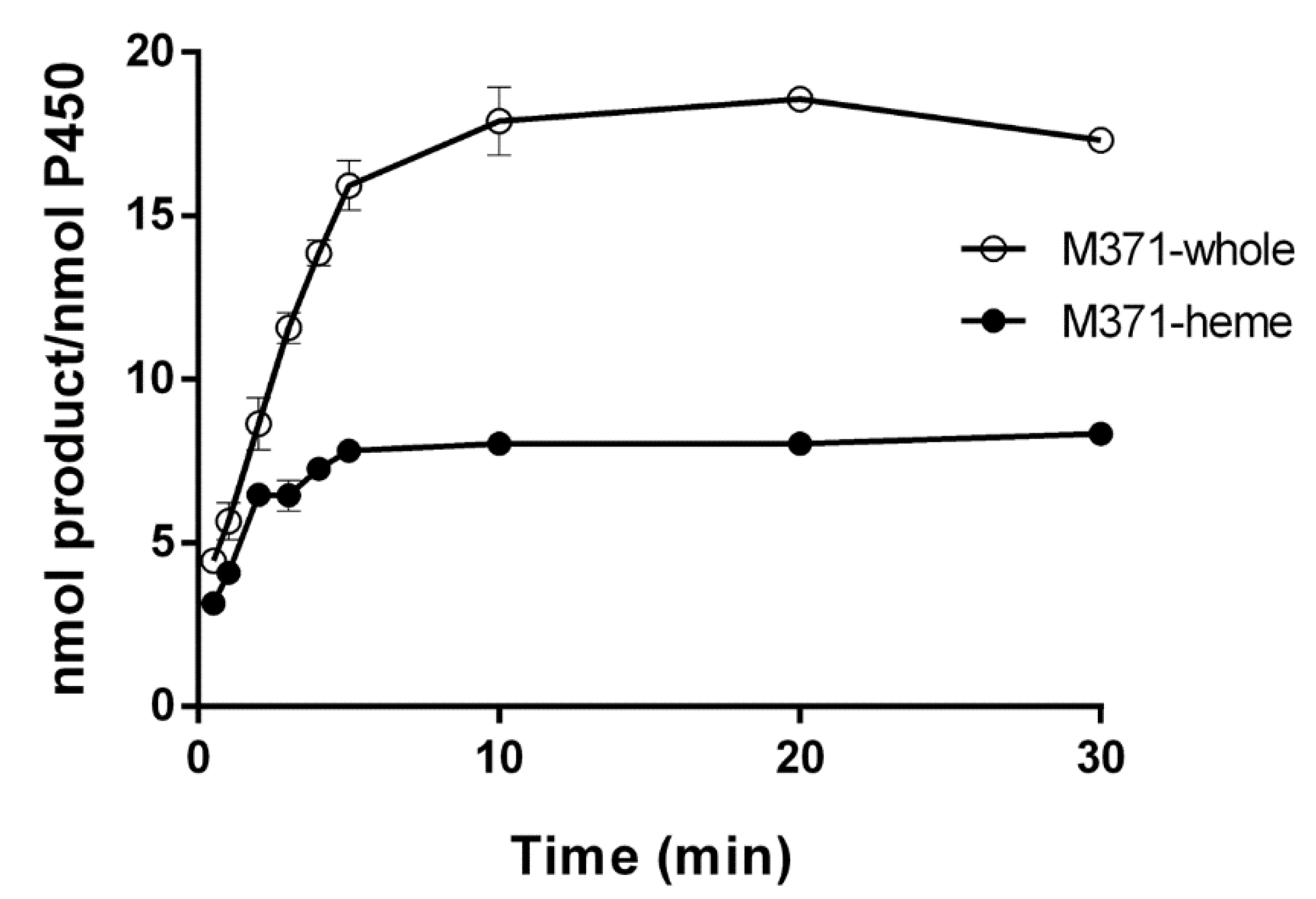 Applsci 11 00603 g005