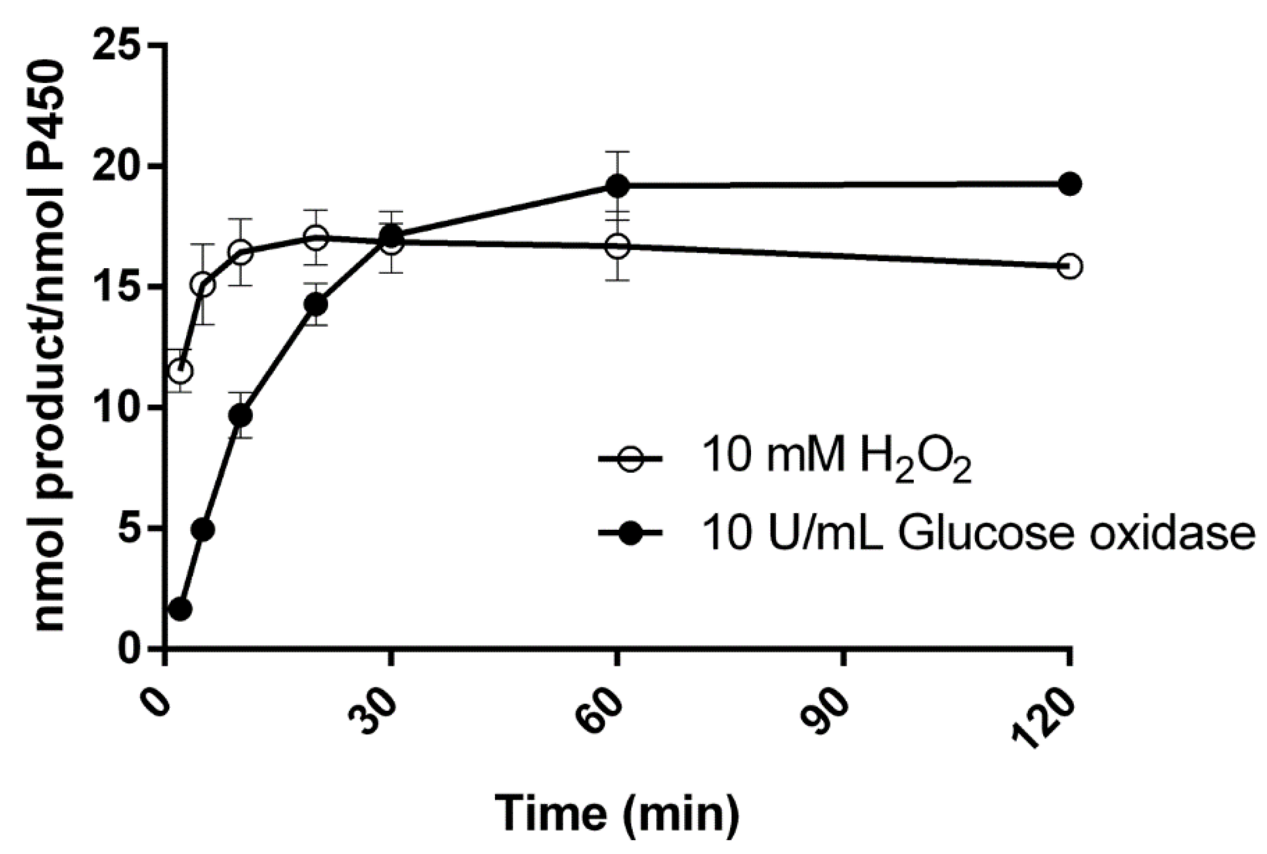 Applsci 11 00603 g006
