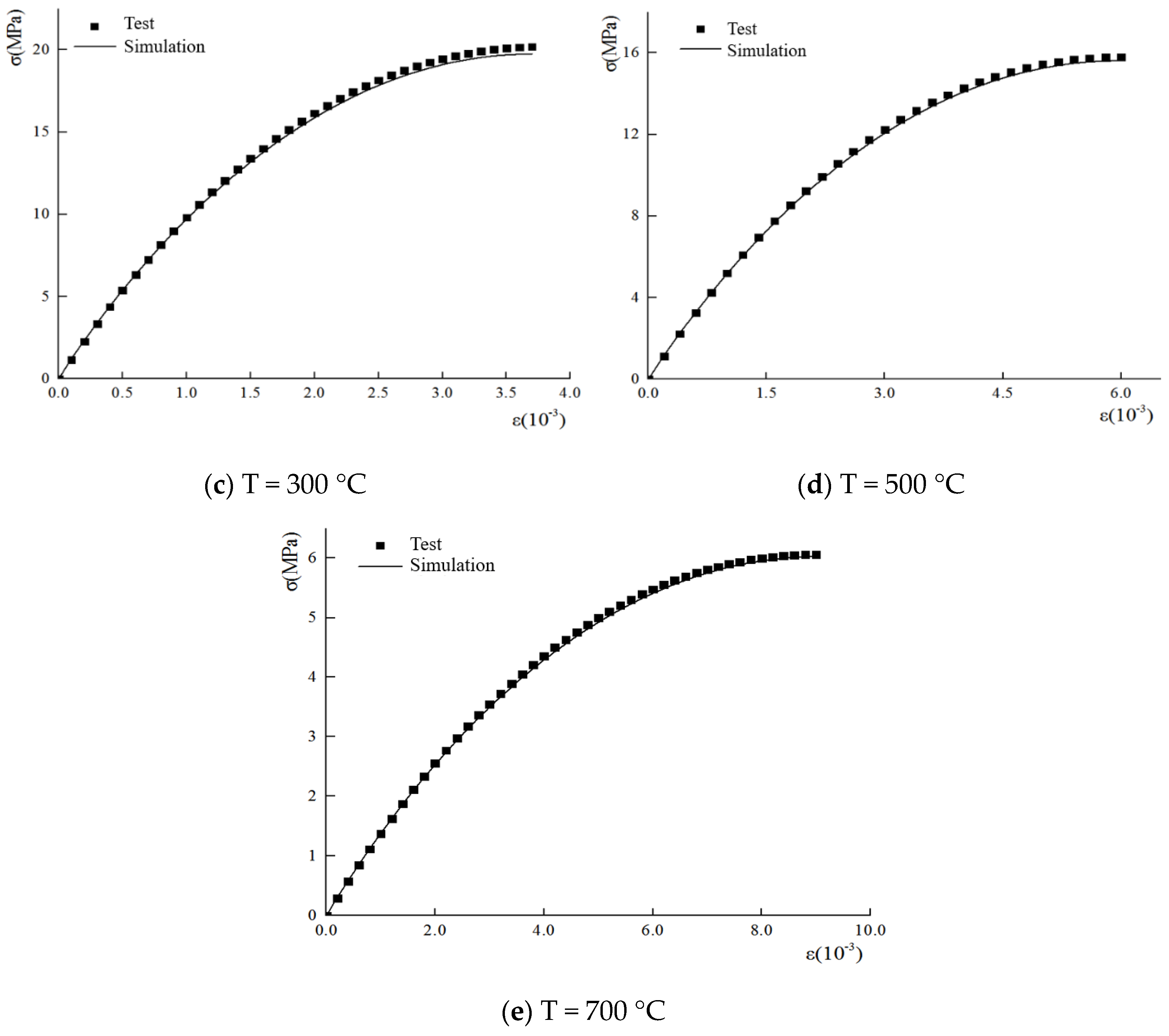 Applsci 11 00604 g003b