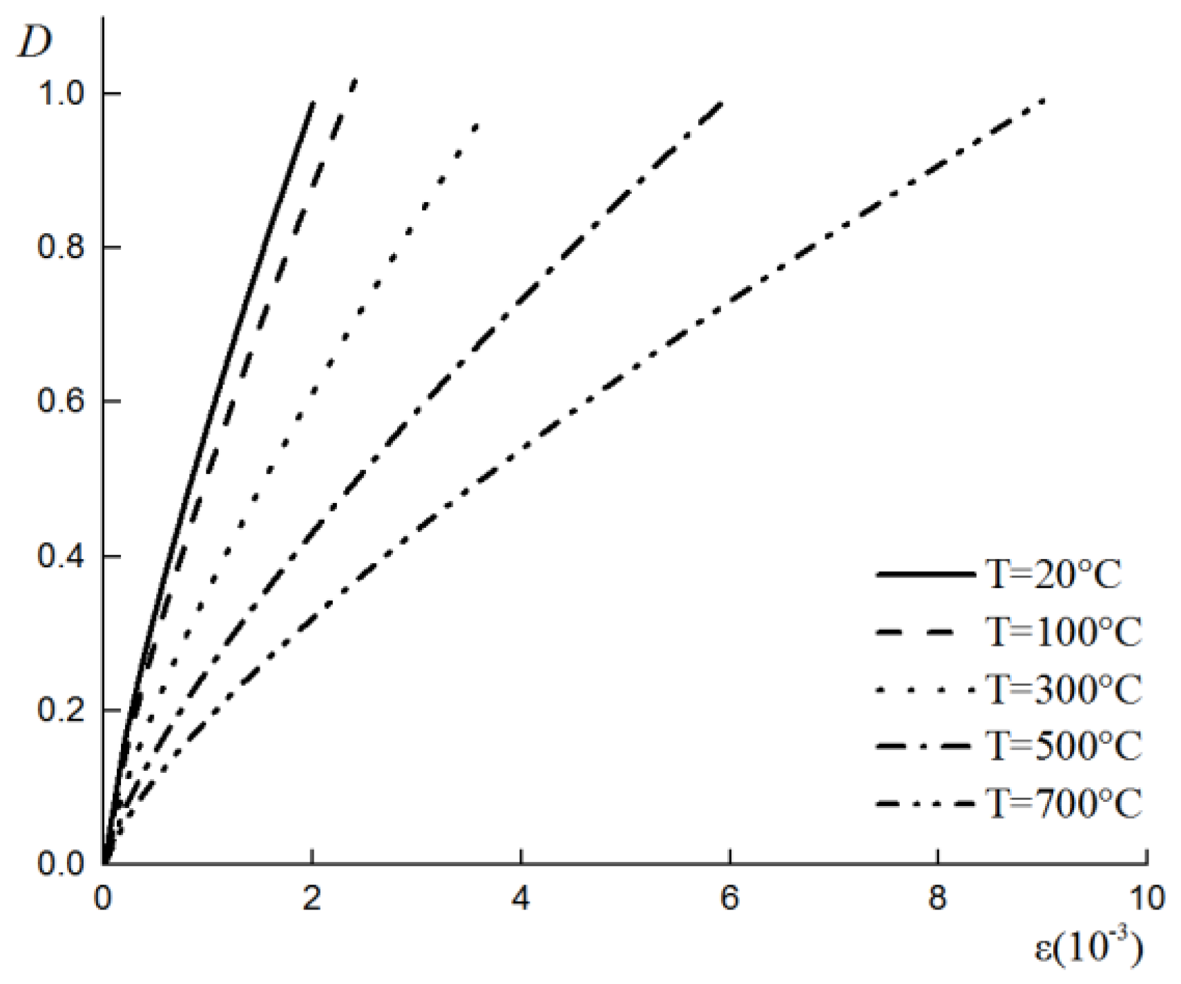 Applsci 11 00604 g006