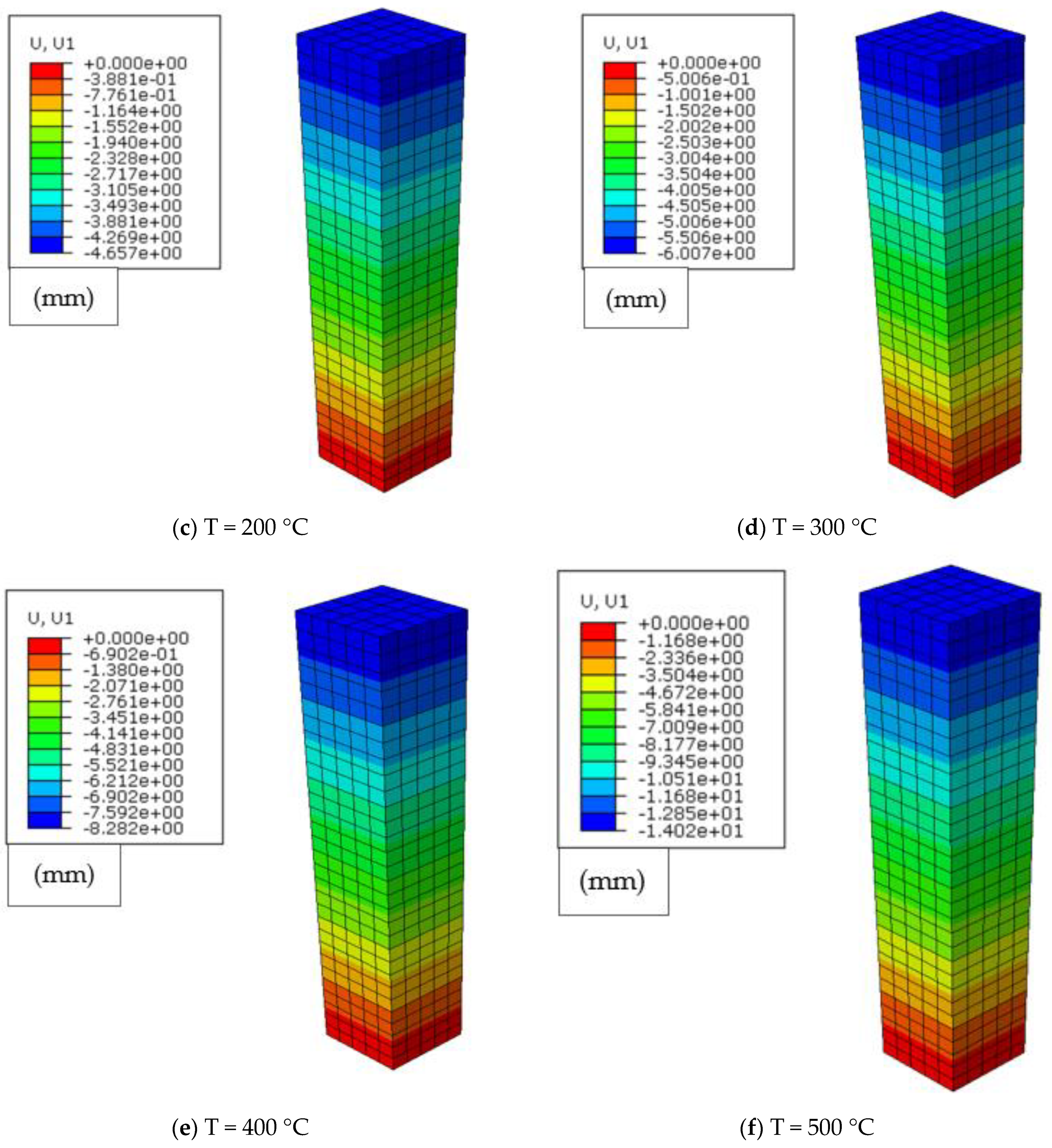 Applsci 11 00604 g008b