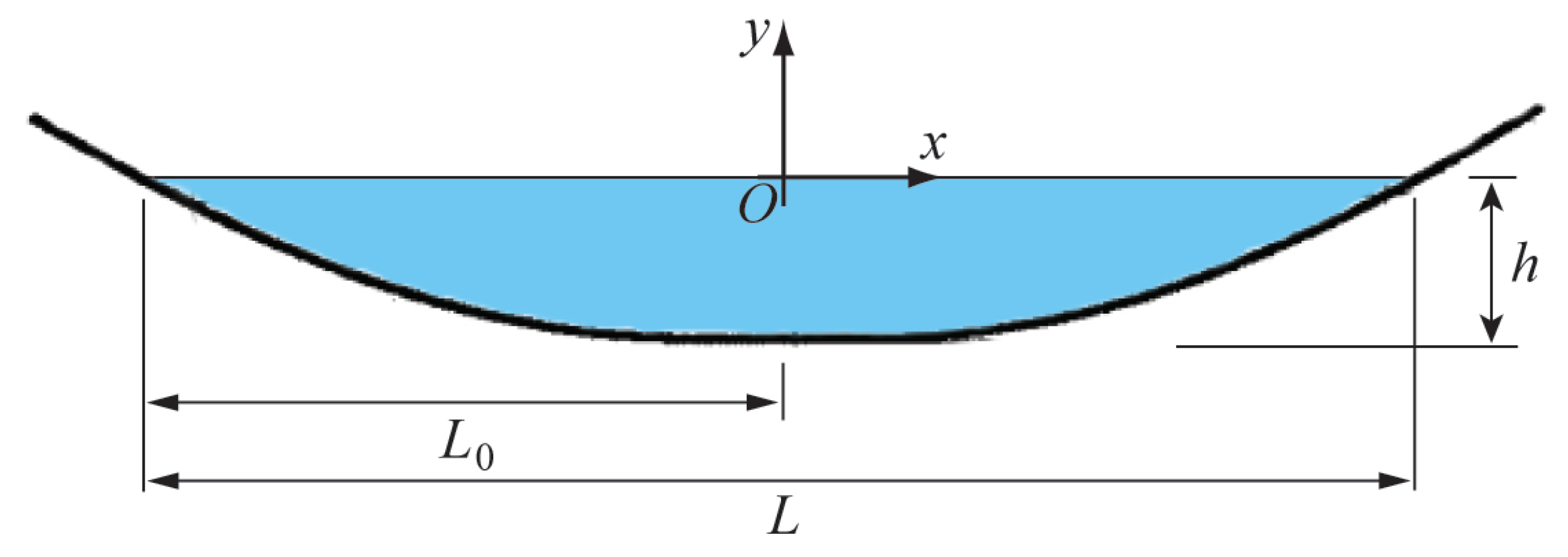 Applsci 11 00605 g004