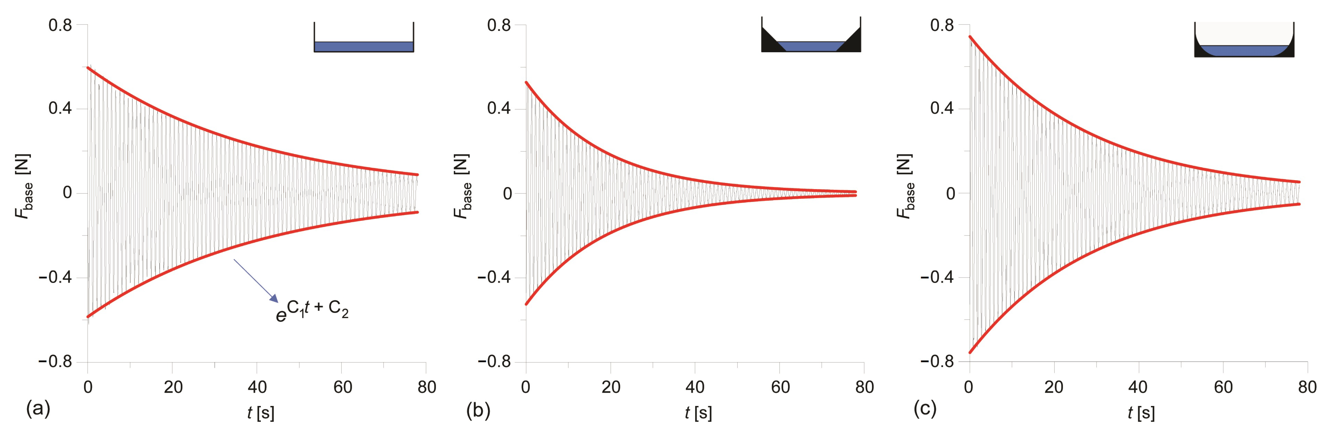 Applsci 11 00605 g006