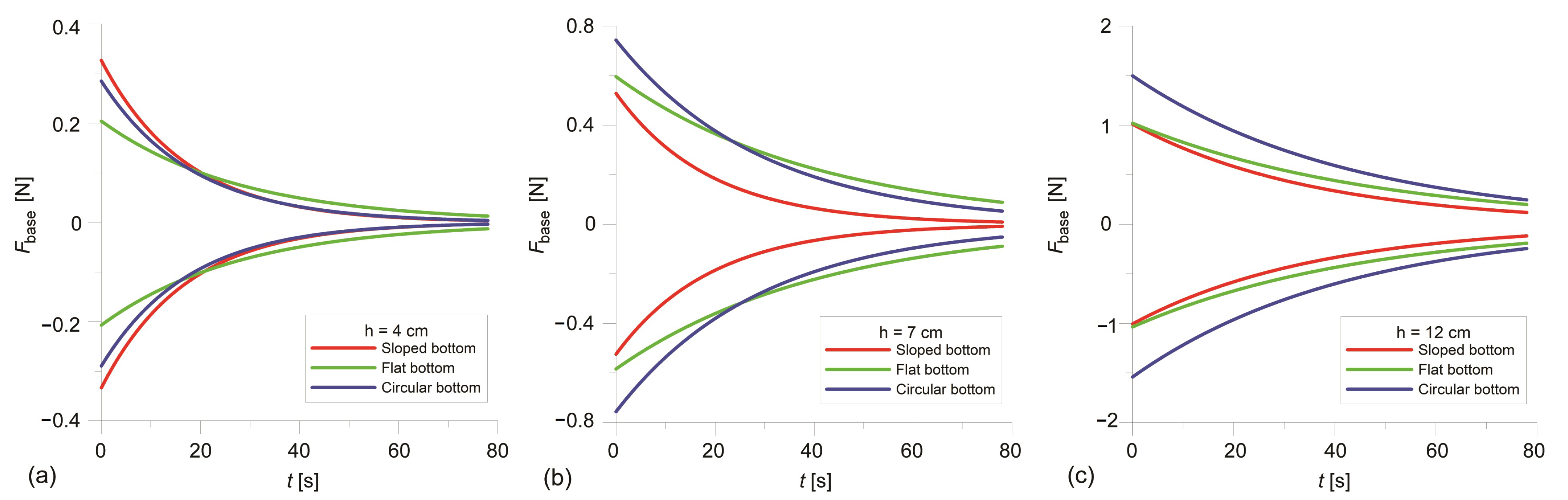 Applsci 11 00605 g009