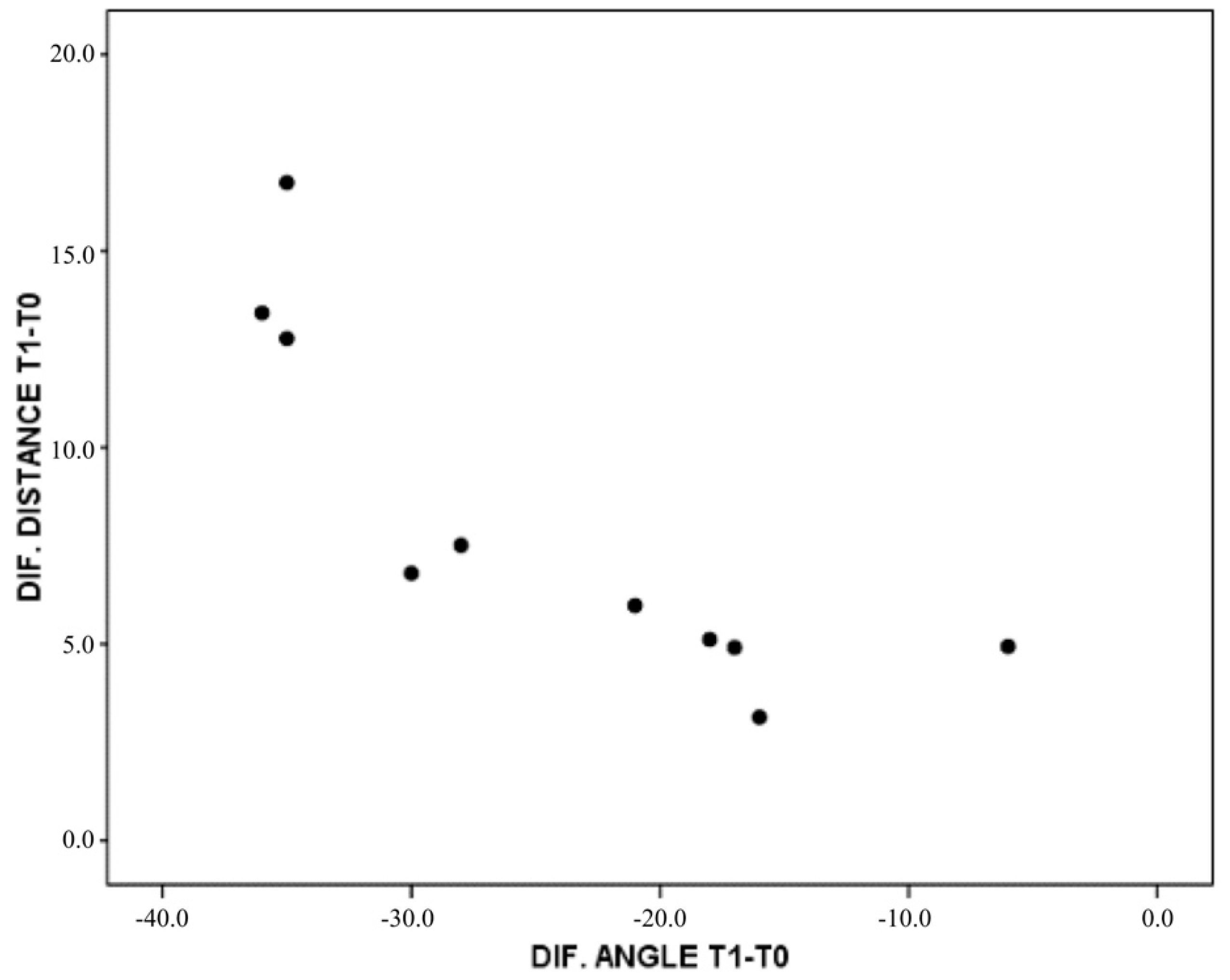Applsci 11 00607 g004
