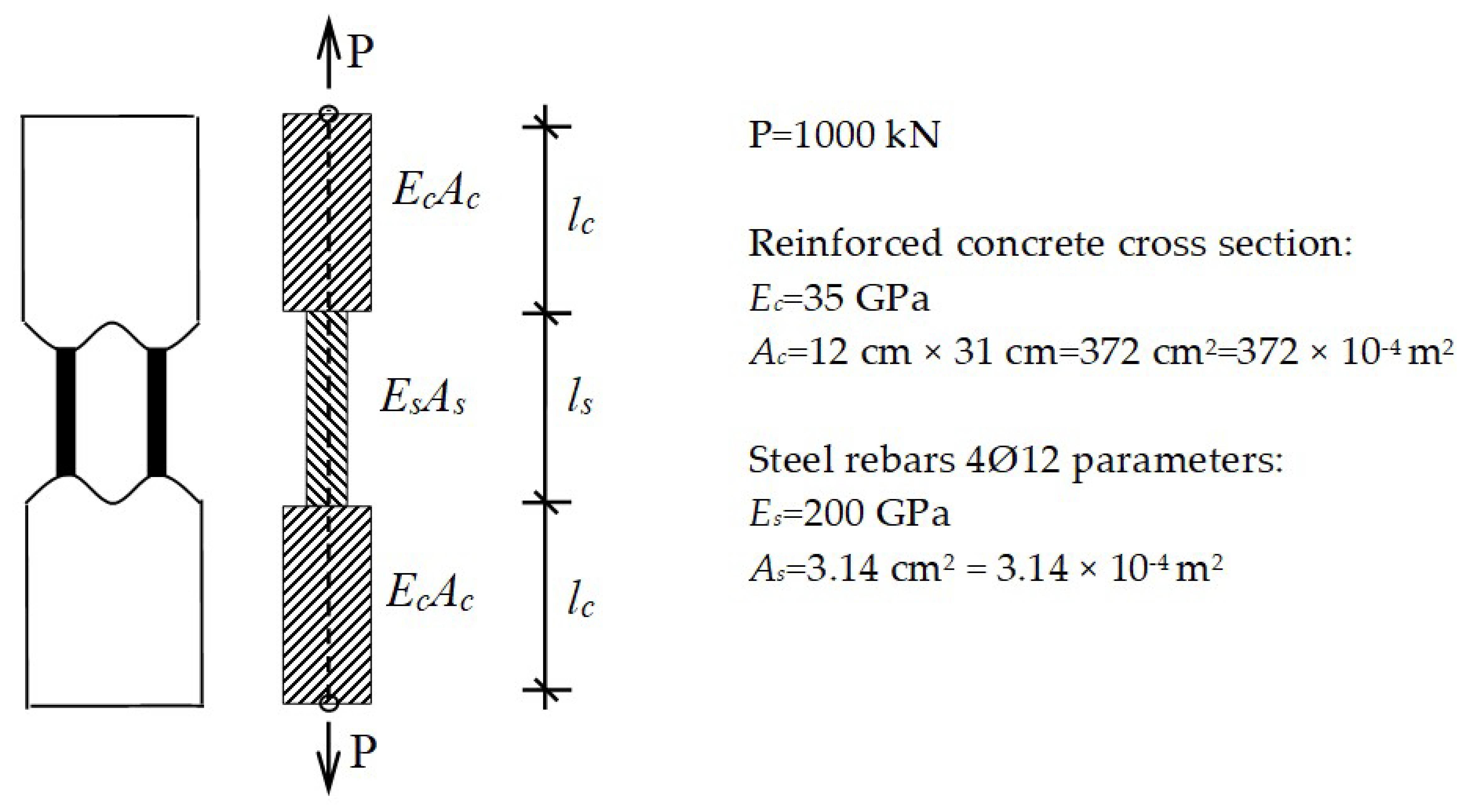 Applsci 11 00609 g004