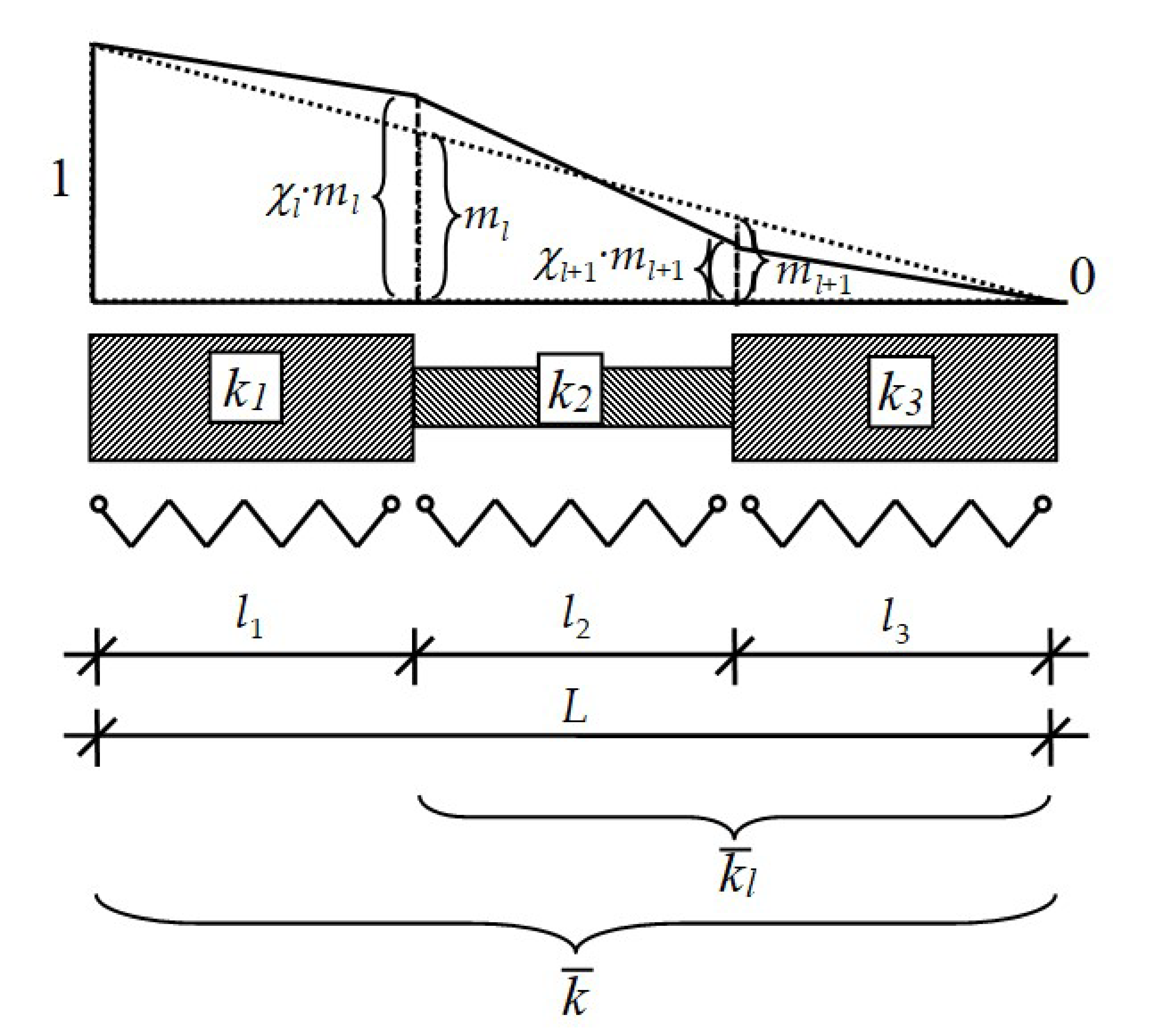 Applsci 11 00609 g007
