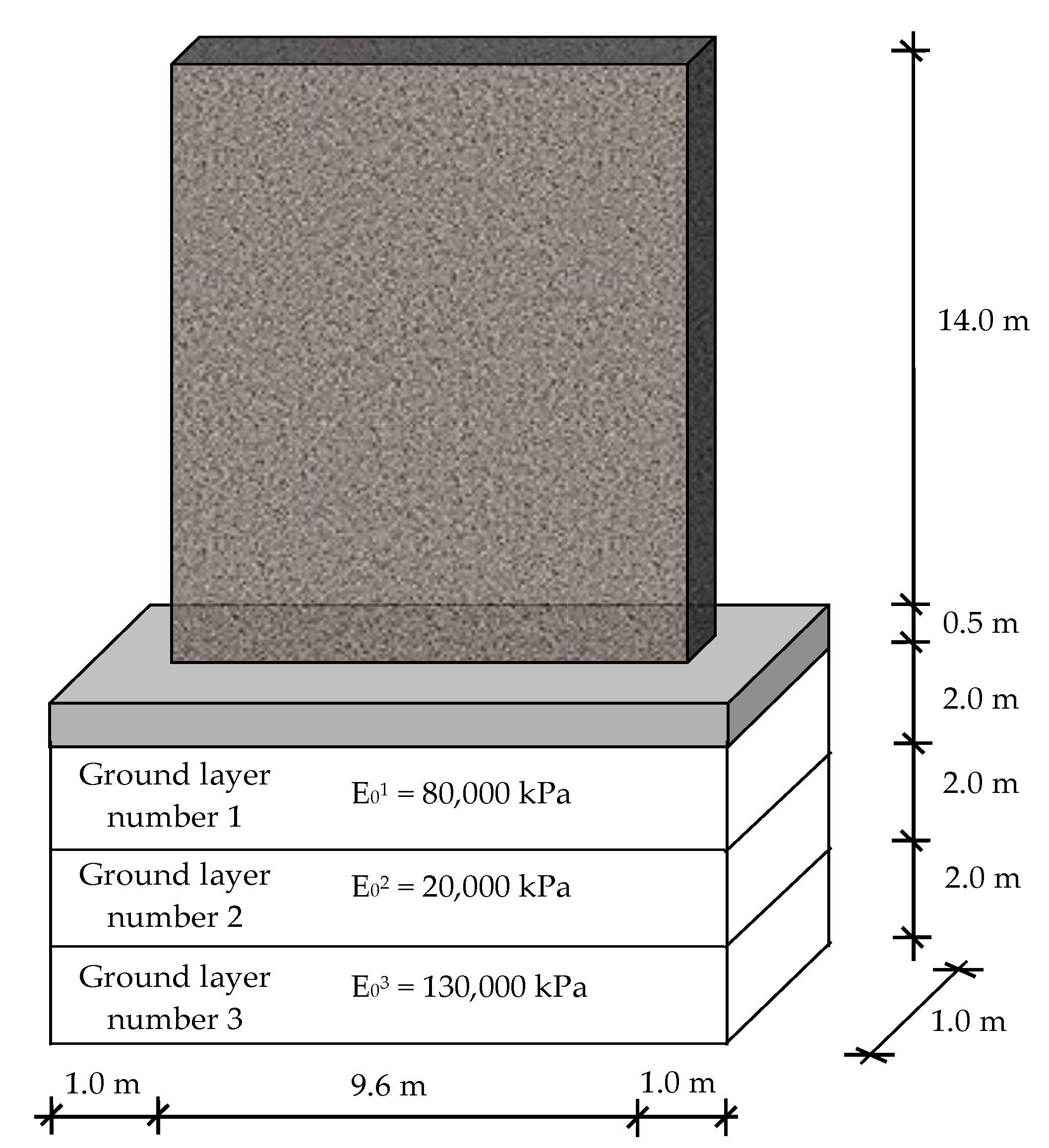 Applsci 11 00609 g008