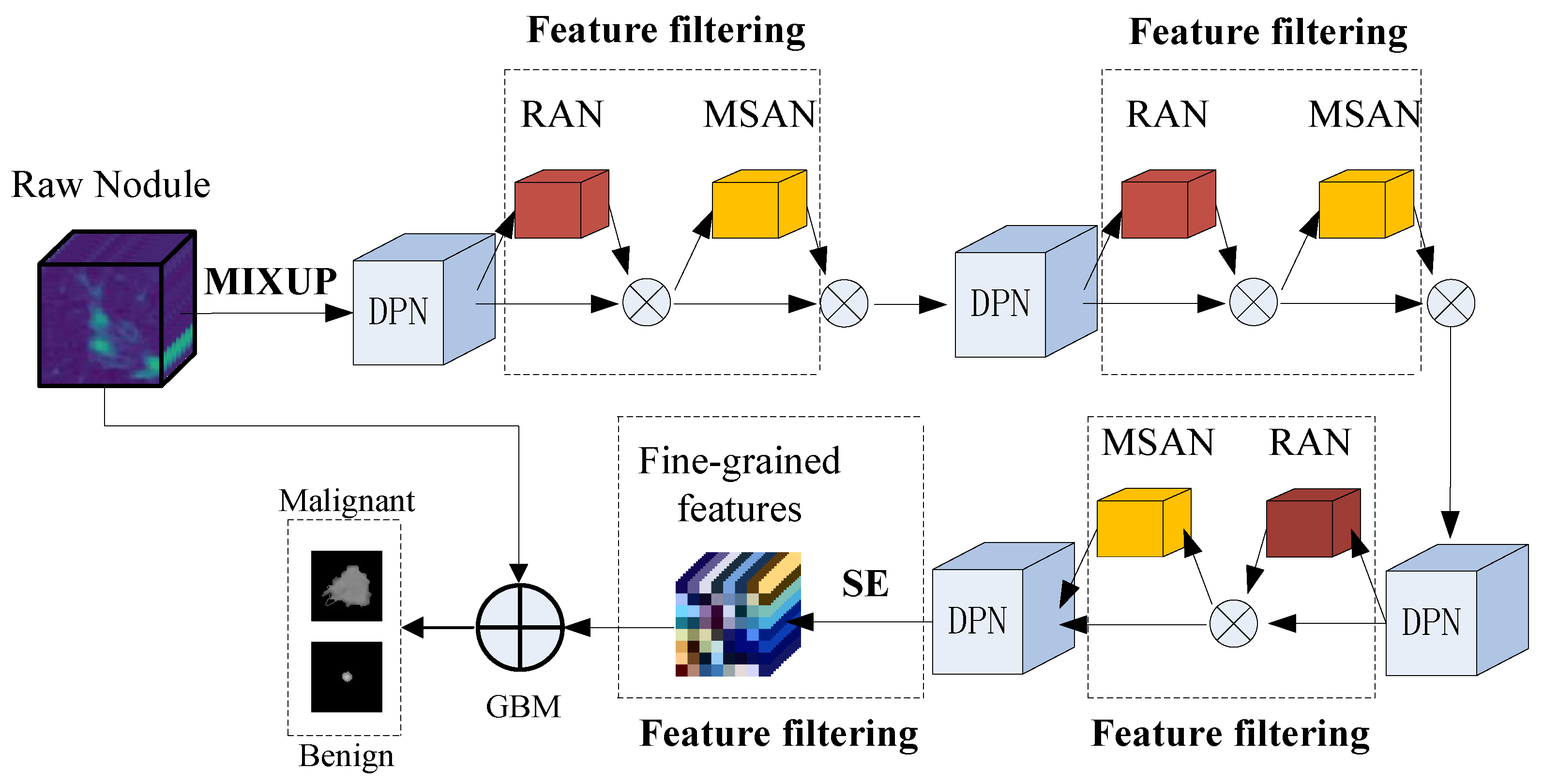 Applsci 11 00610 g002