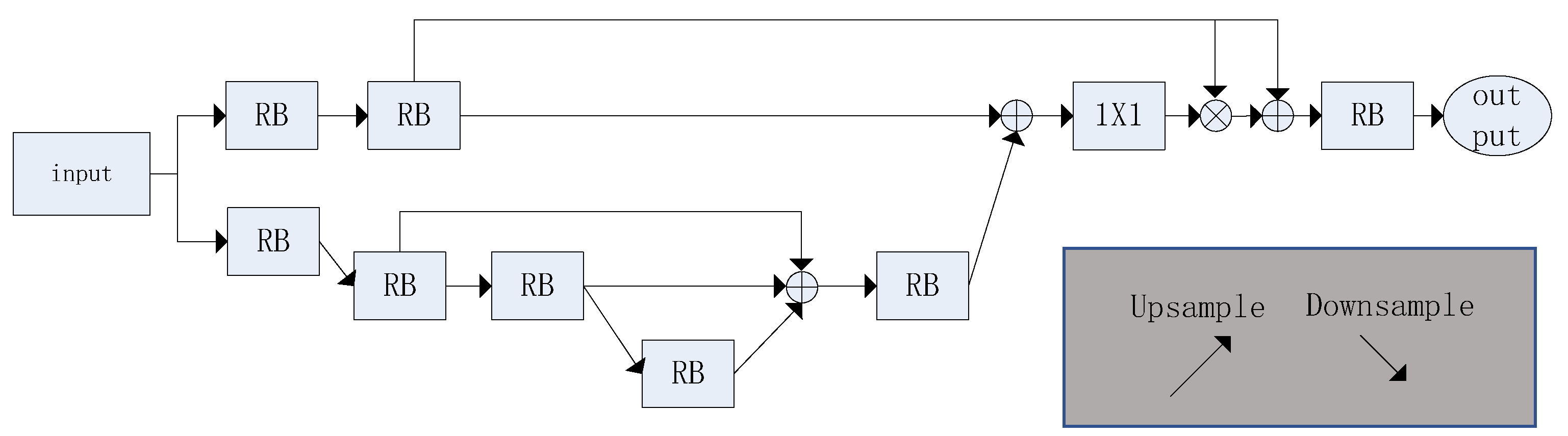 Applsci 11 00610 g005