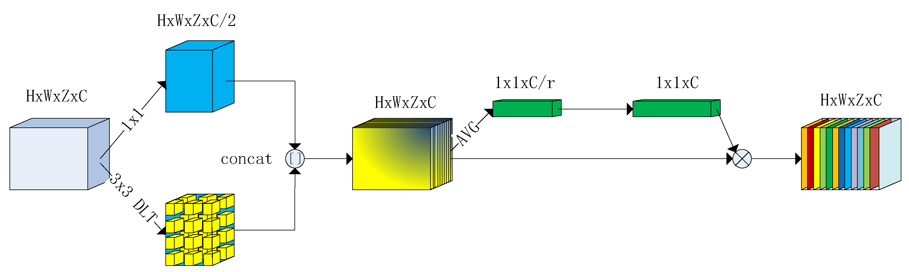 Applsci 11 00610 g006