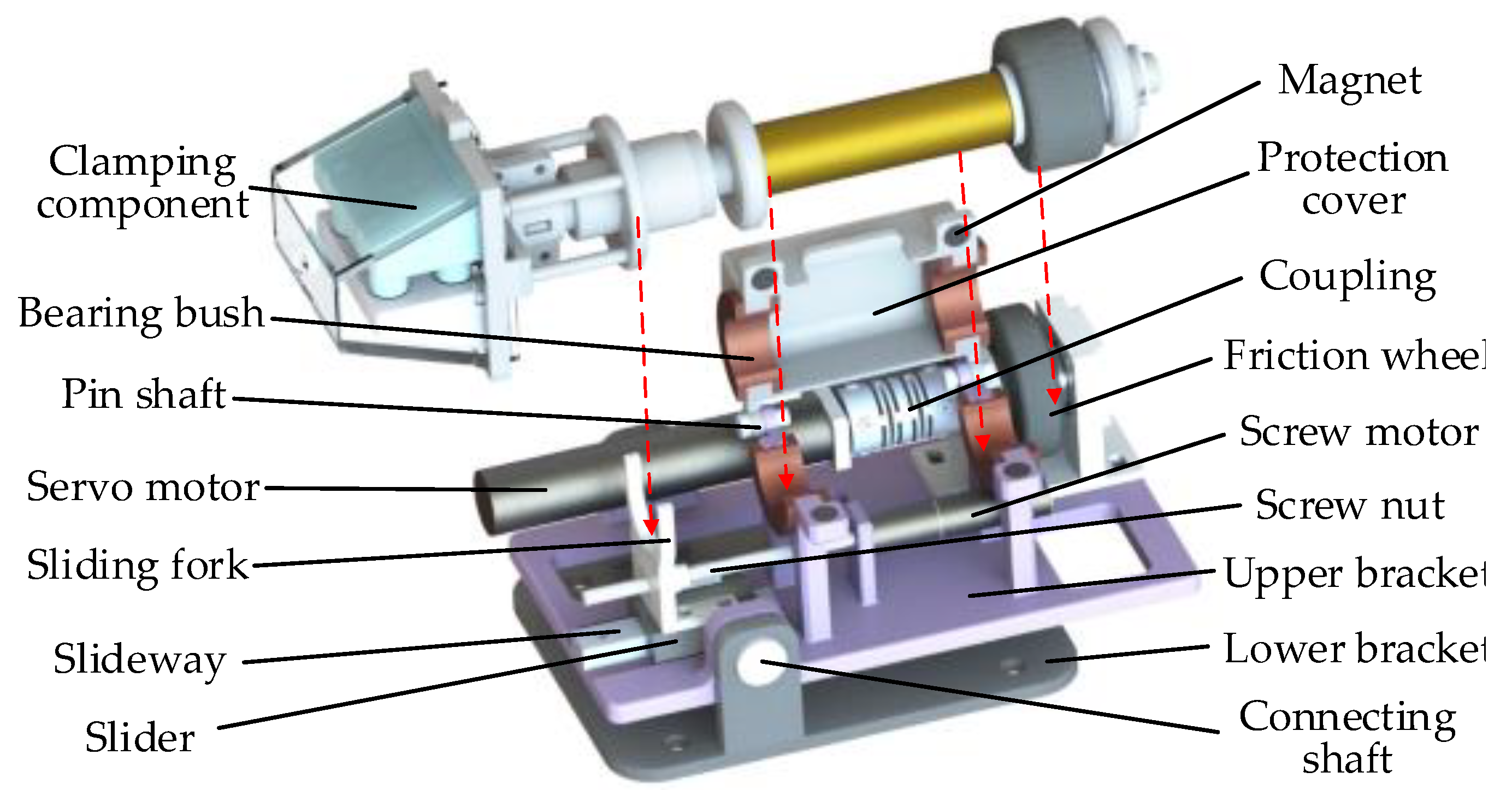 Applsci 11 00611 g005 Applsci 11 00611 g005