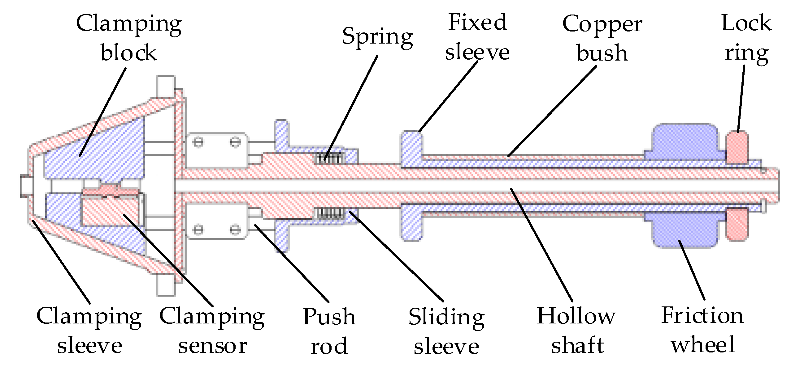 Applsci 11 00611 g006 Applsci 11 00611 g006