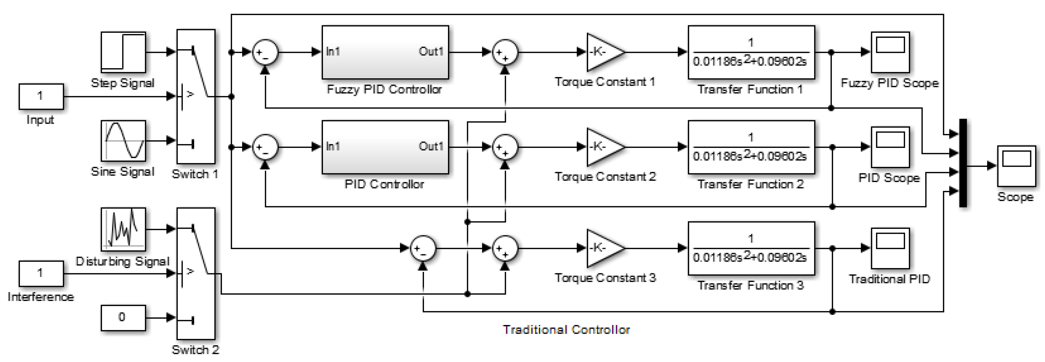 Applsci 11 00611 g011 Applsci 11 00611 g011