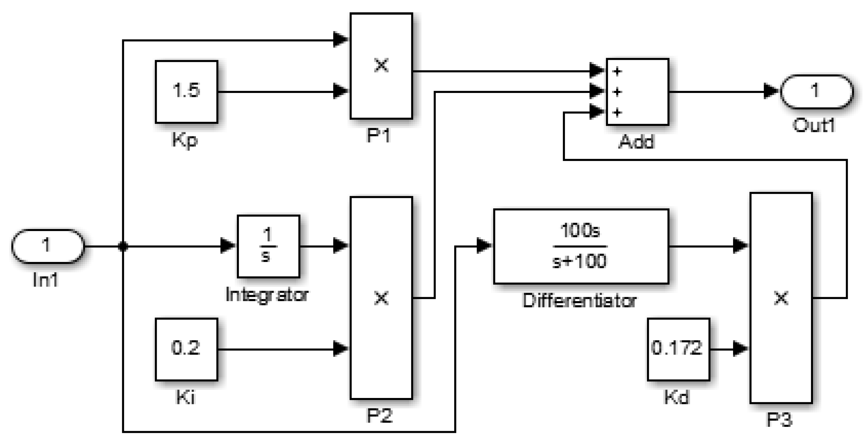 Applsci 11 00611 g012 Applsci 11 00611 g012