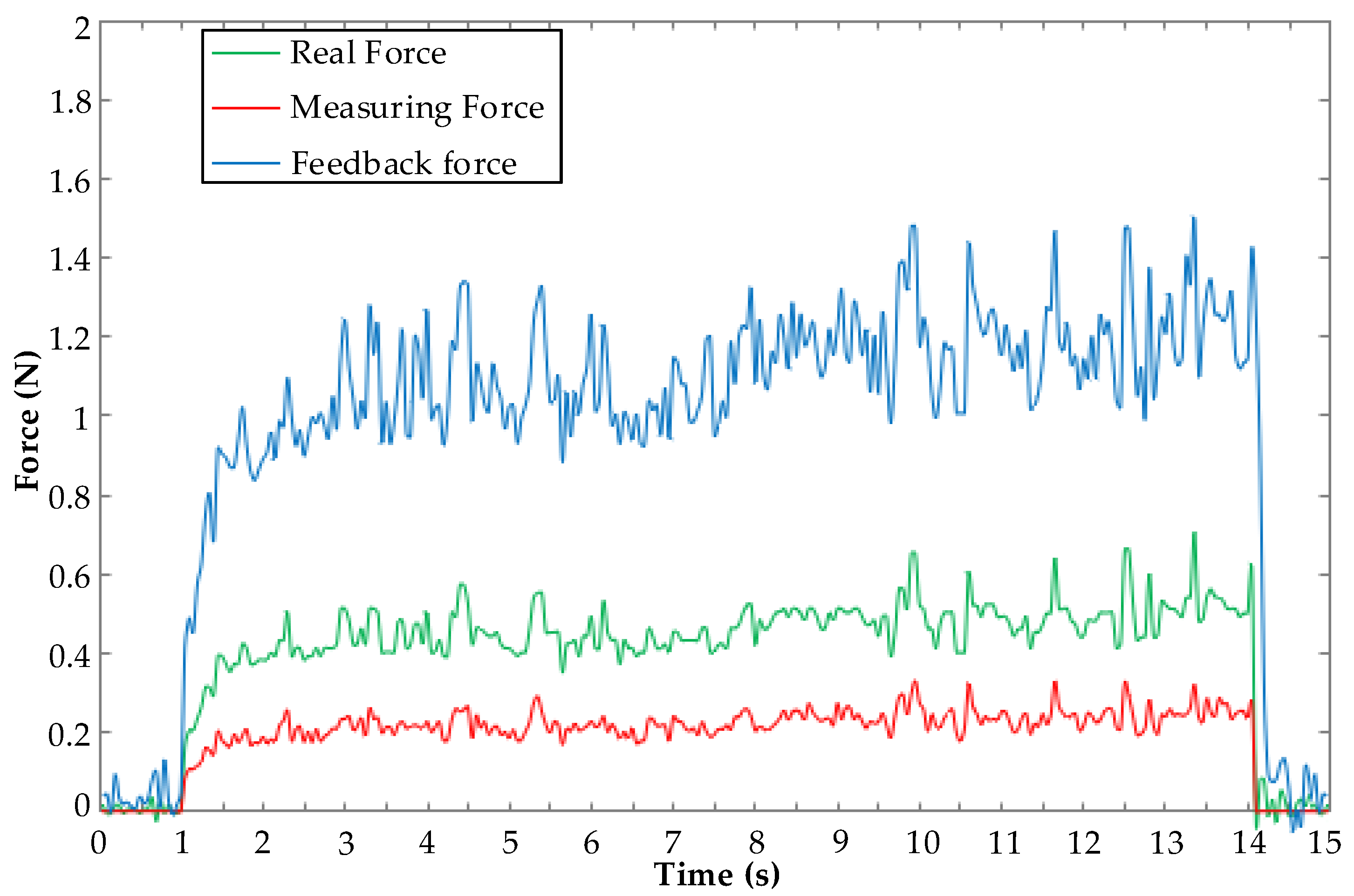 Applsci 11 00611 g021 Applsci 11 00611 g021