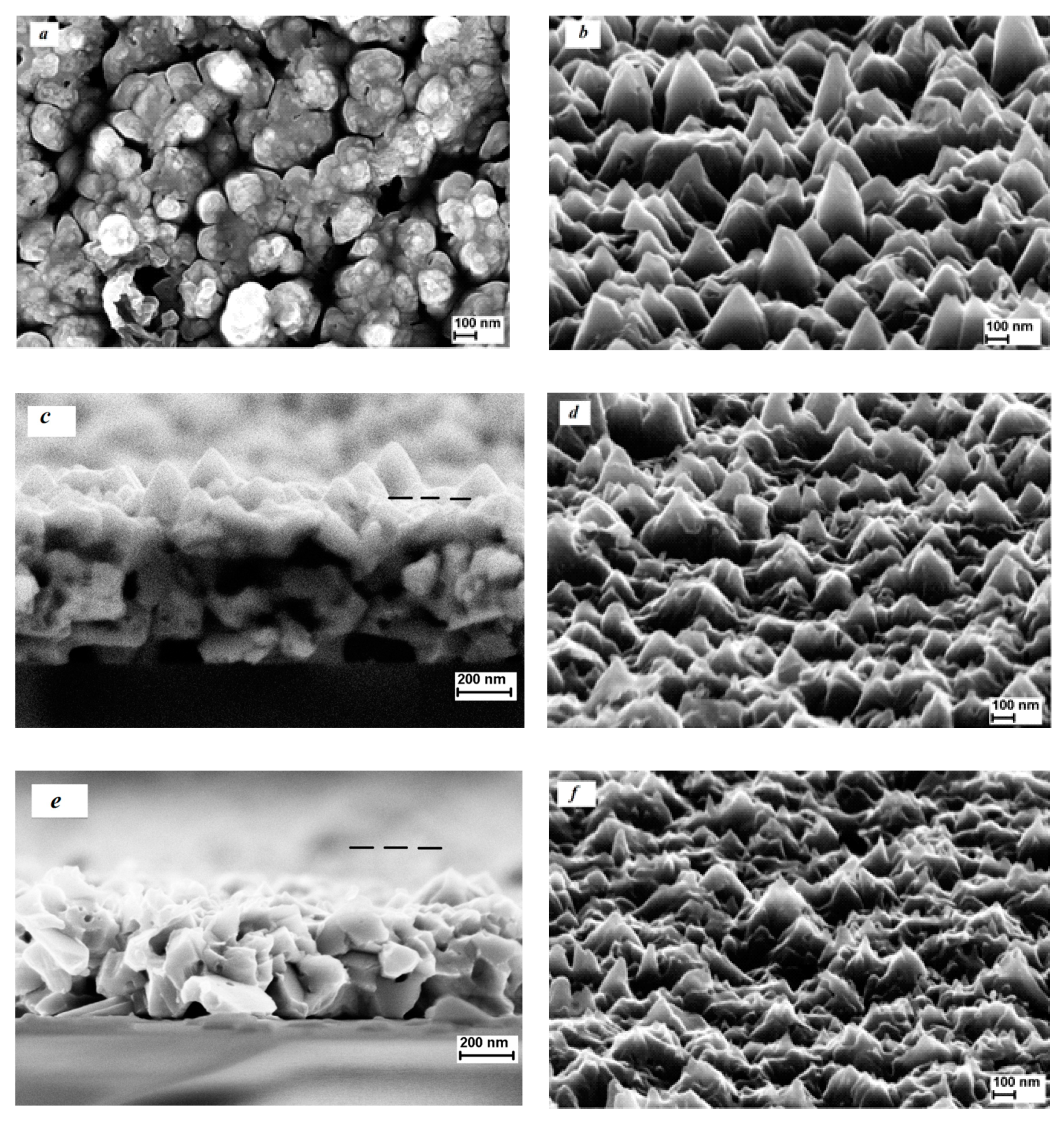 Applsci 11 00612 g004 Applsci 11 00612 g004