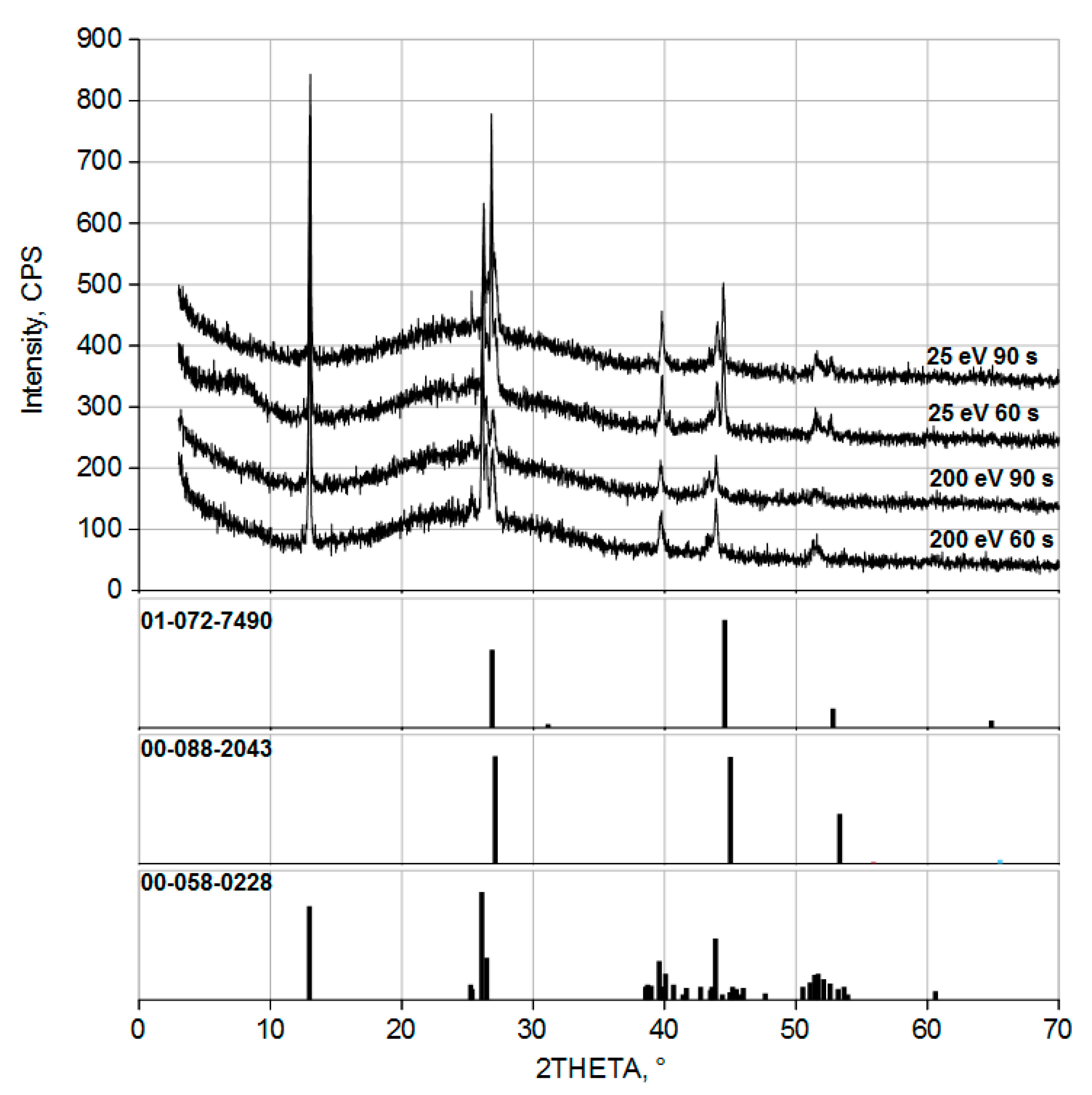 Applsci 11 00612 g005 Applsci 11 00612 g005