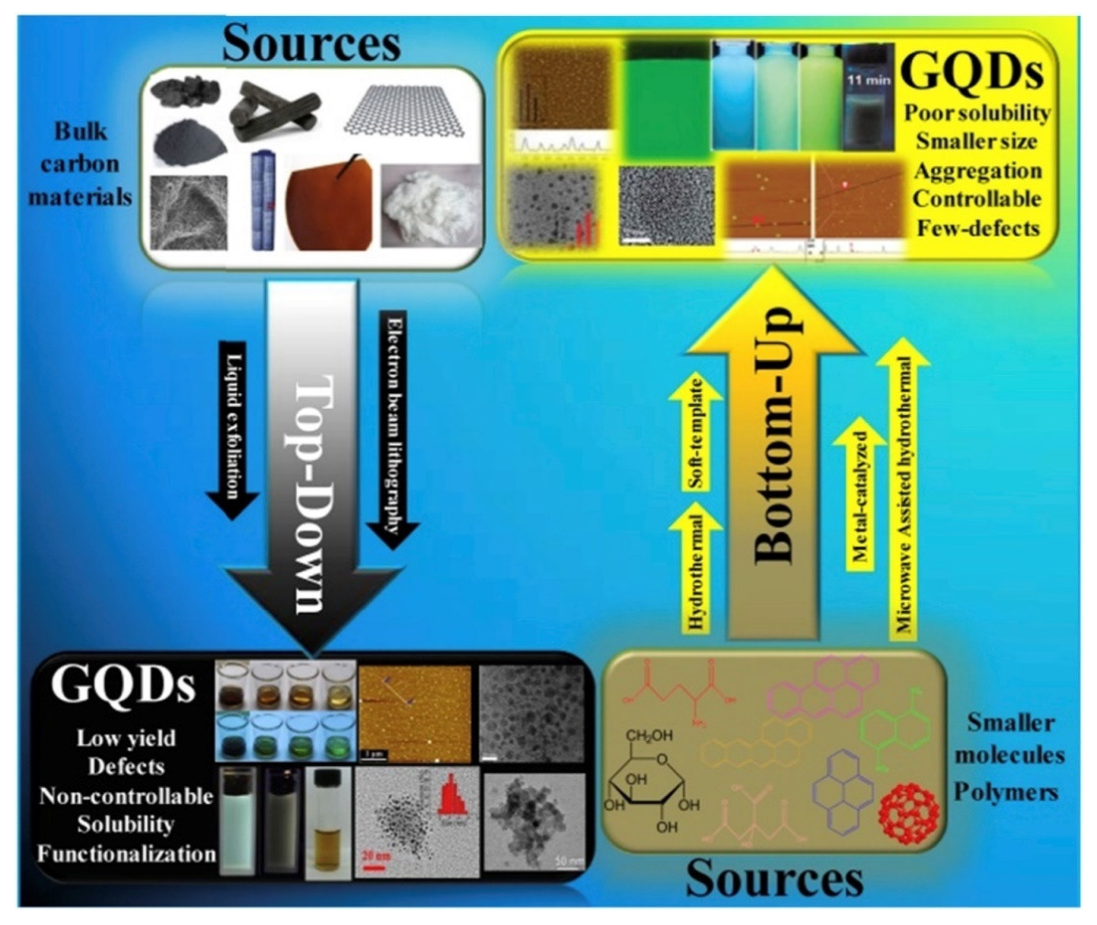 Applsci 11 00614 g005 Applsci 11 00614 g005