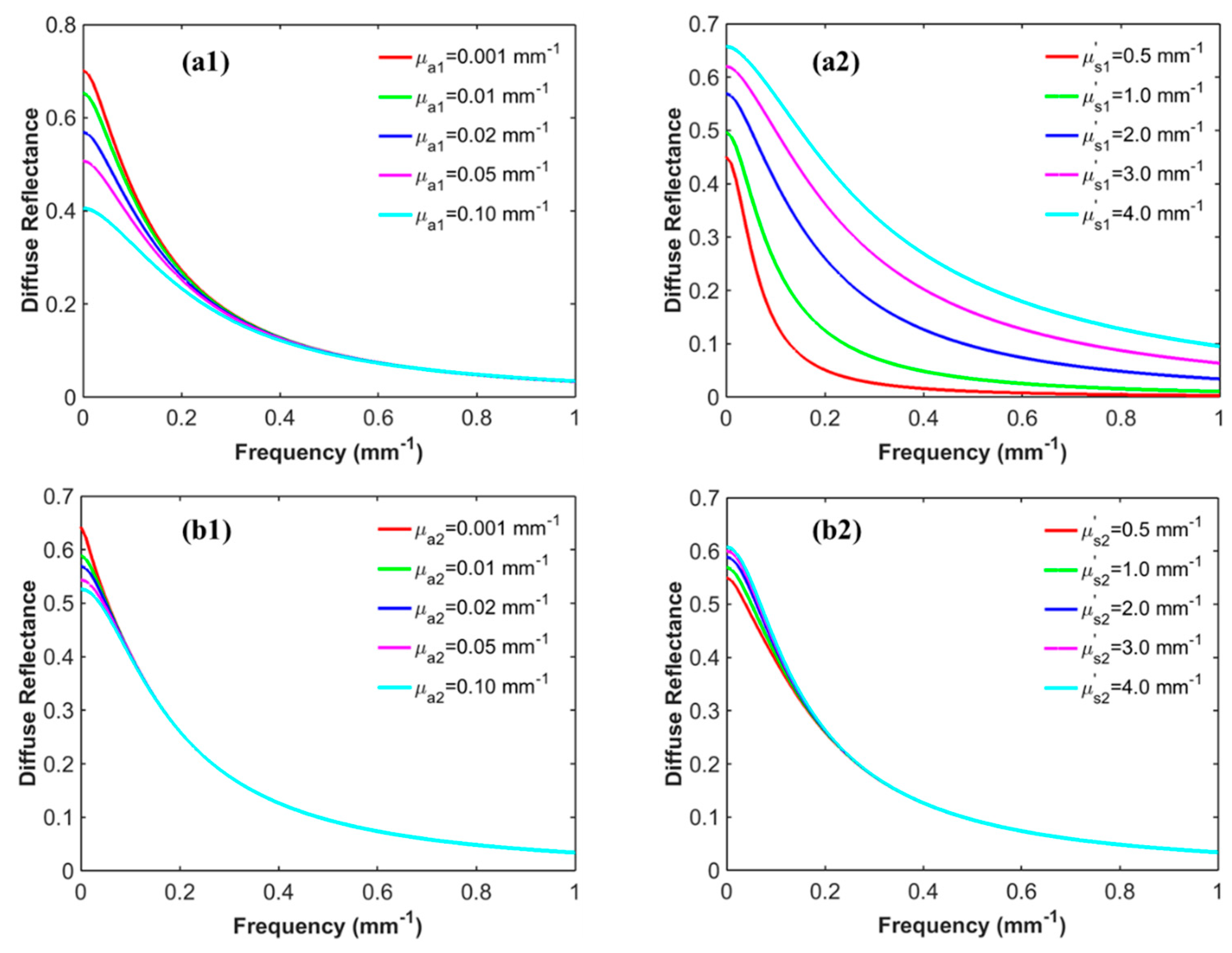 Applsci 11 00617 g002 Applsci 11 00617 g002